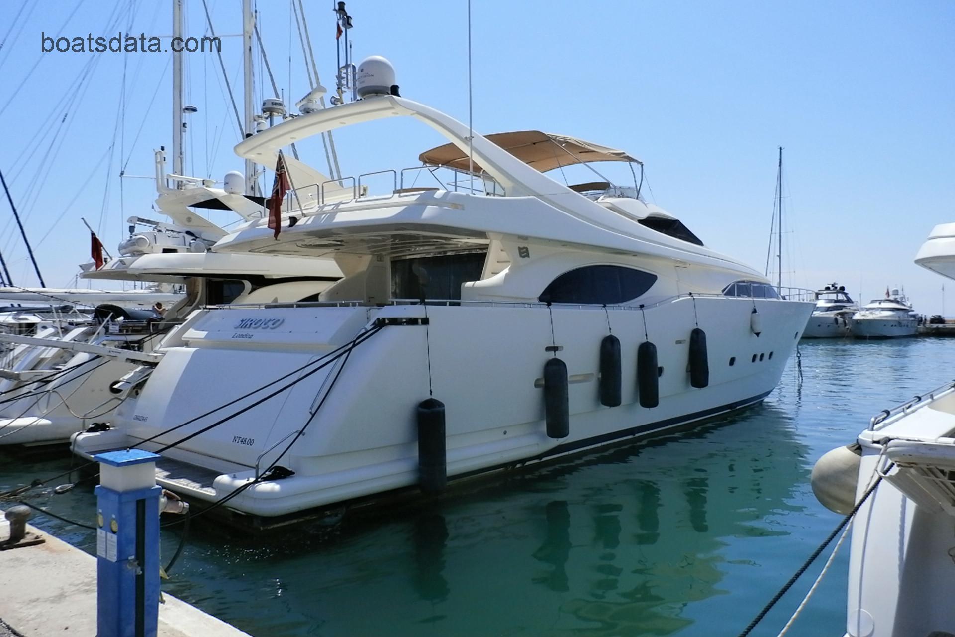 Ferretti Yachts Custom Line 94 Technical Data 