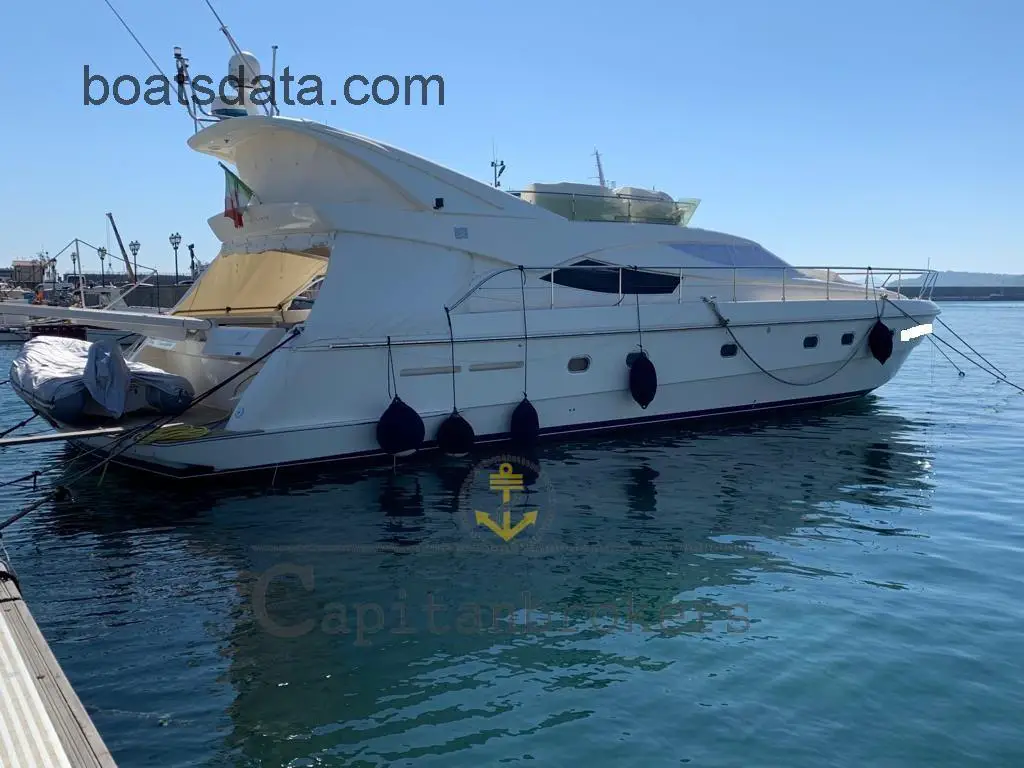 Ferretti Yachts Ferretti 620 Technical Data 