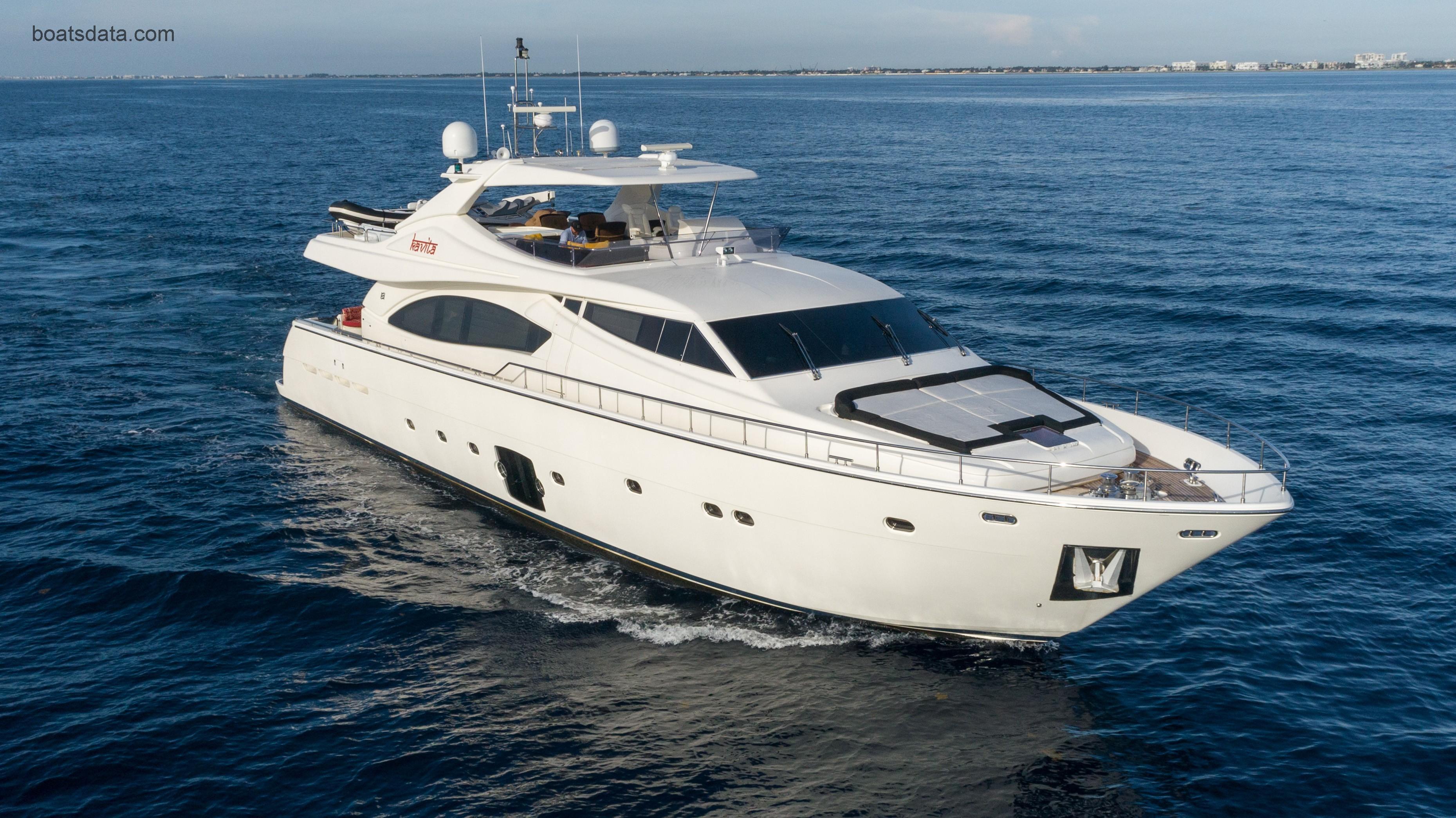 Ferretti Yachts Motor Yacht tv detailed specifications and features