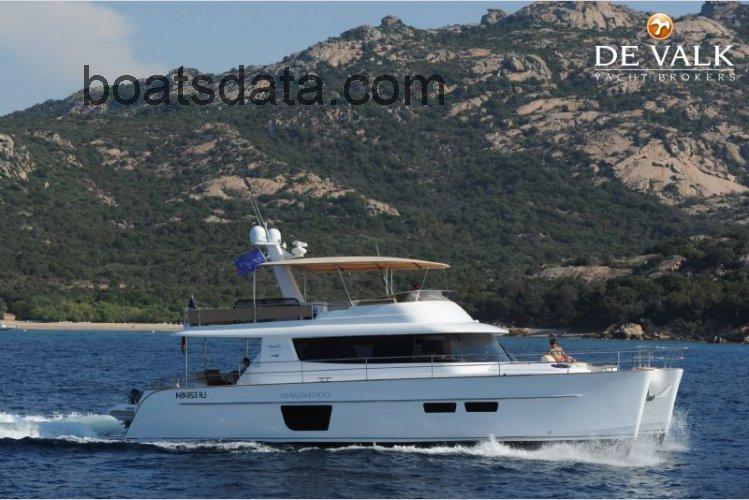 Fountaine Pajot Queensland 55 Technical Data 