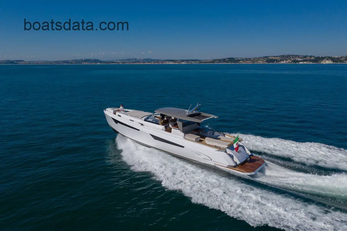 Franchini MIA 63 T-Top Technical Data 