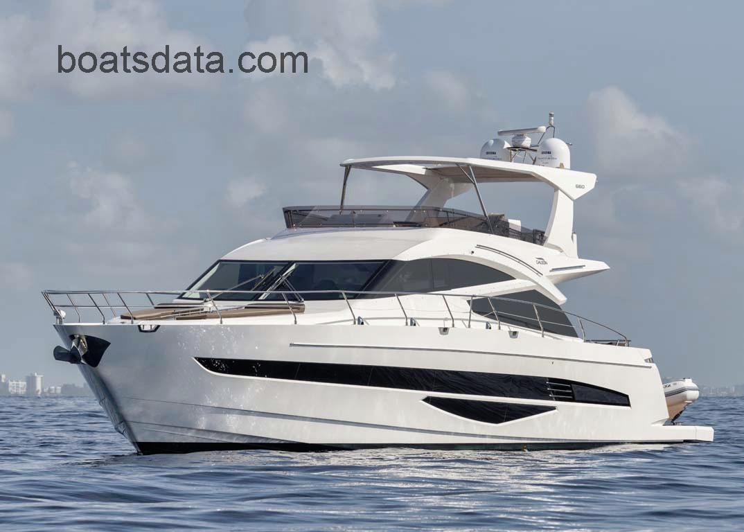 Galeon 660 Flybridge tv detailed specifications and features