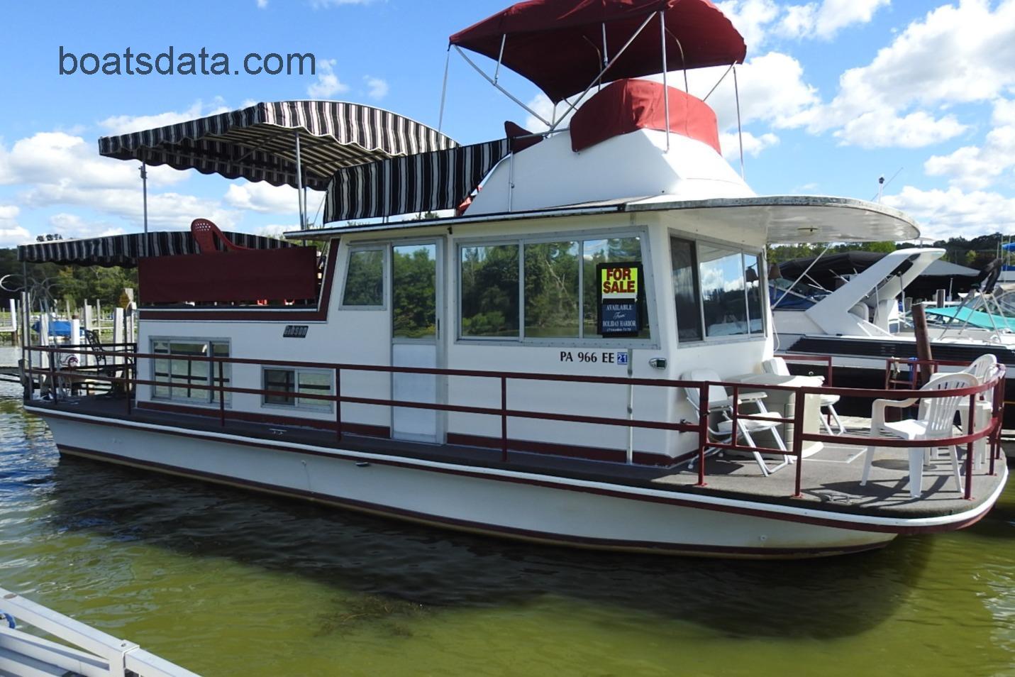 Gibson House Boat with Bridge tv detailed specifications and features
