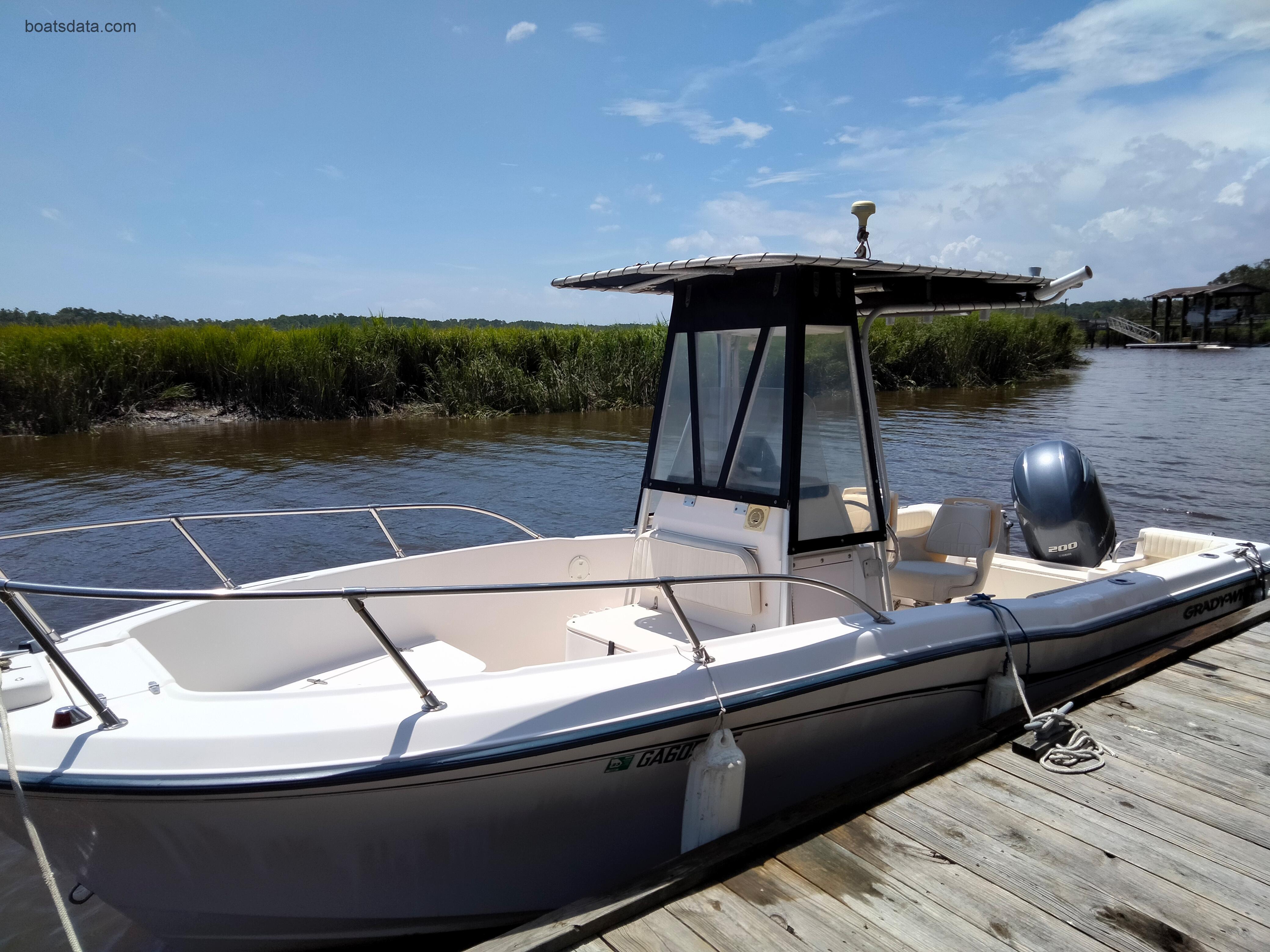 Grady-White 20 Center Console Technical Data 