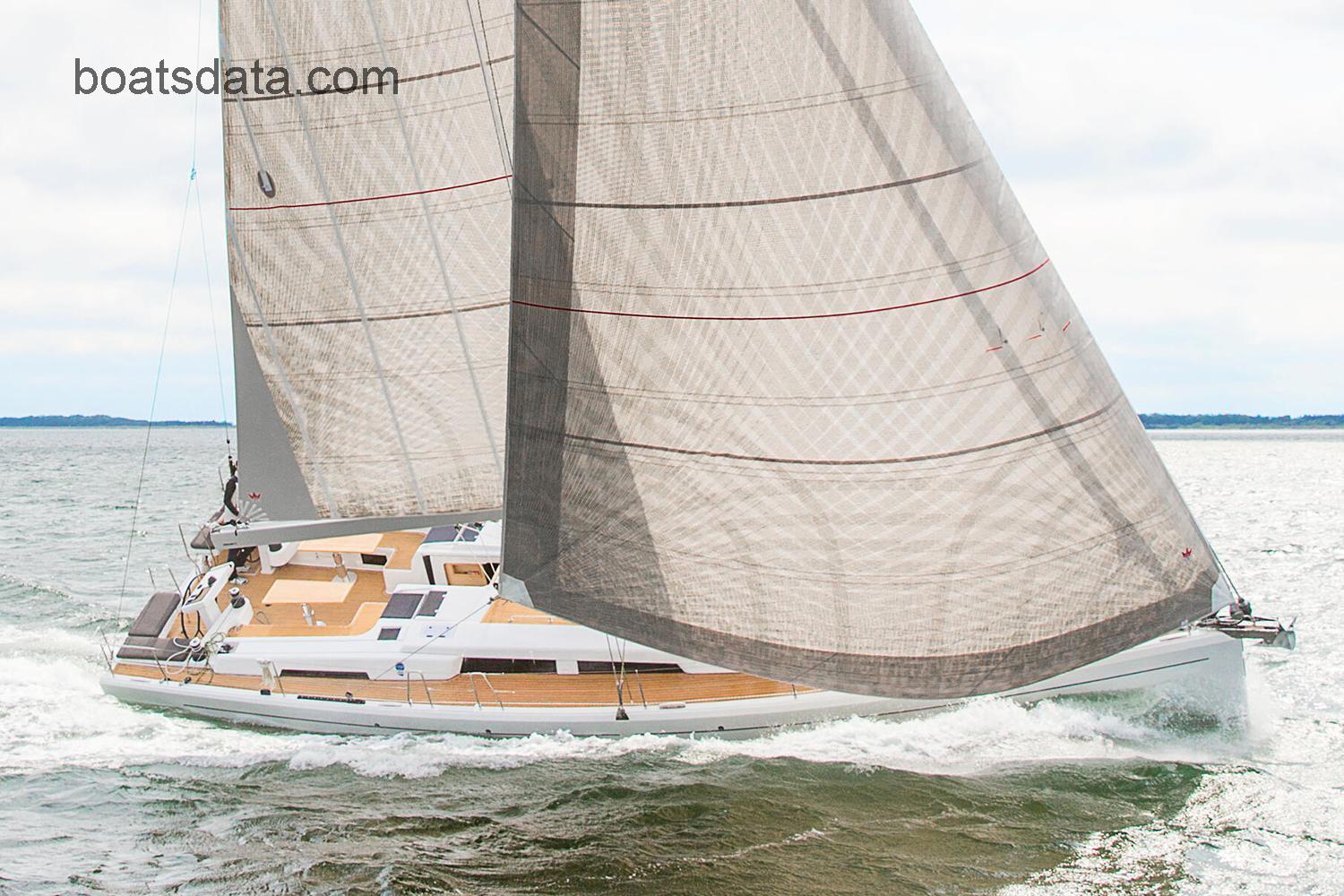 Hanse 548 Technical Data 