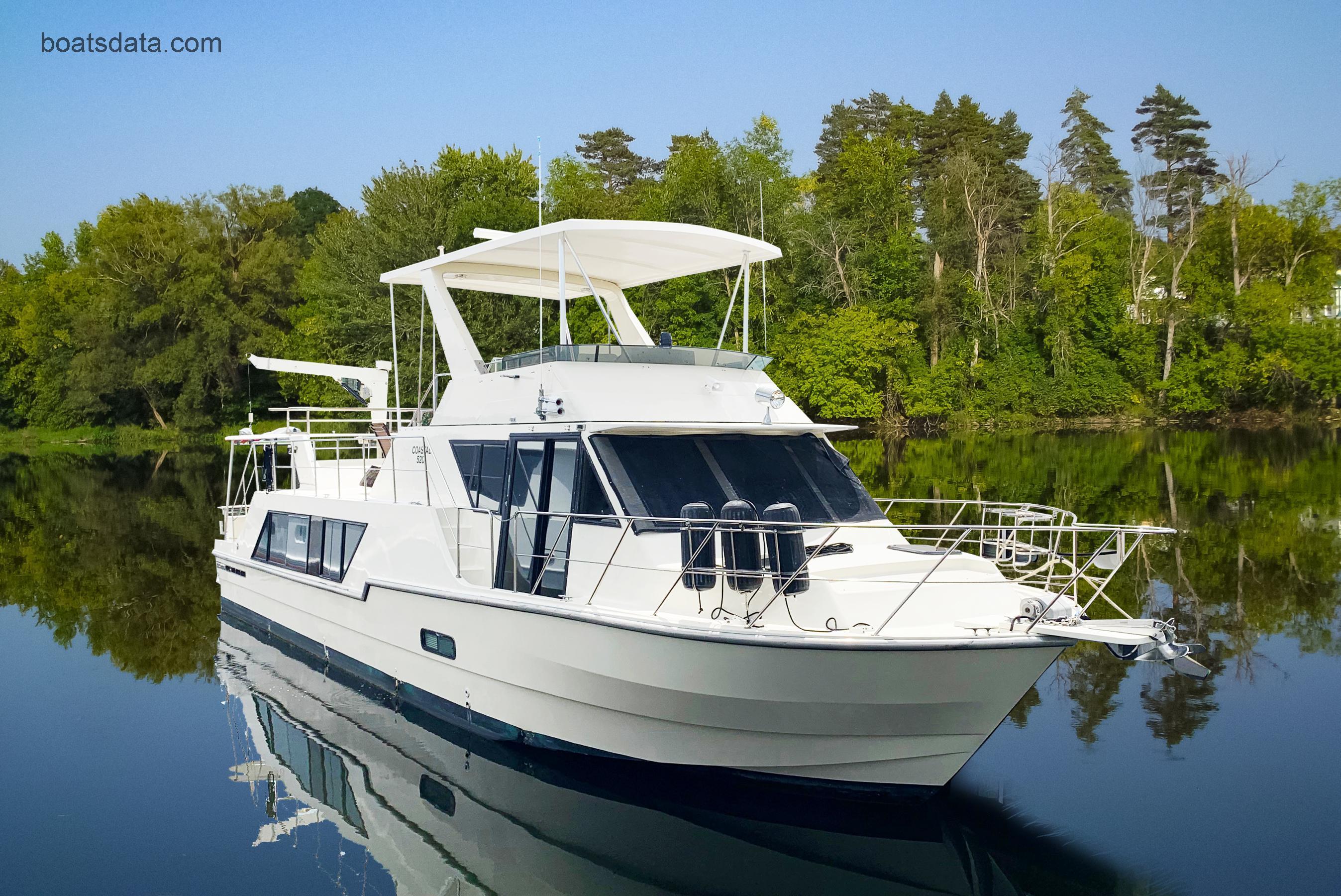 Harbor Master 520 Coastal tv detailed specifications and features