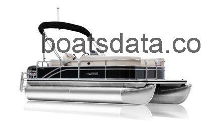 Harris Cruiser LX 200 Fish Technical Data 