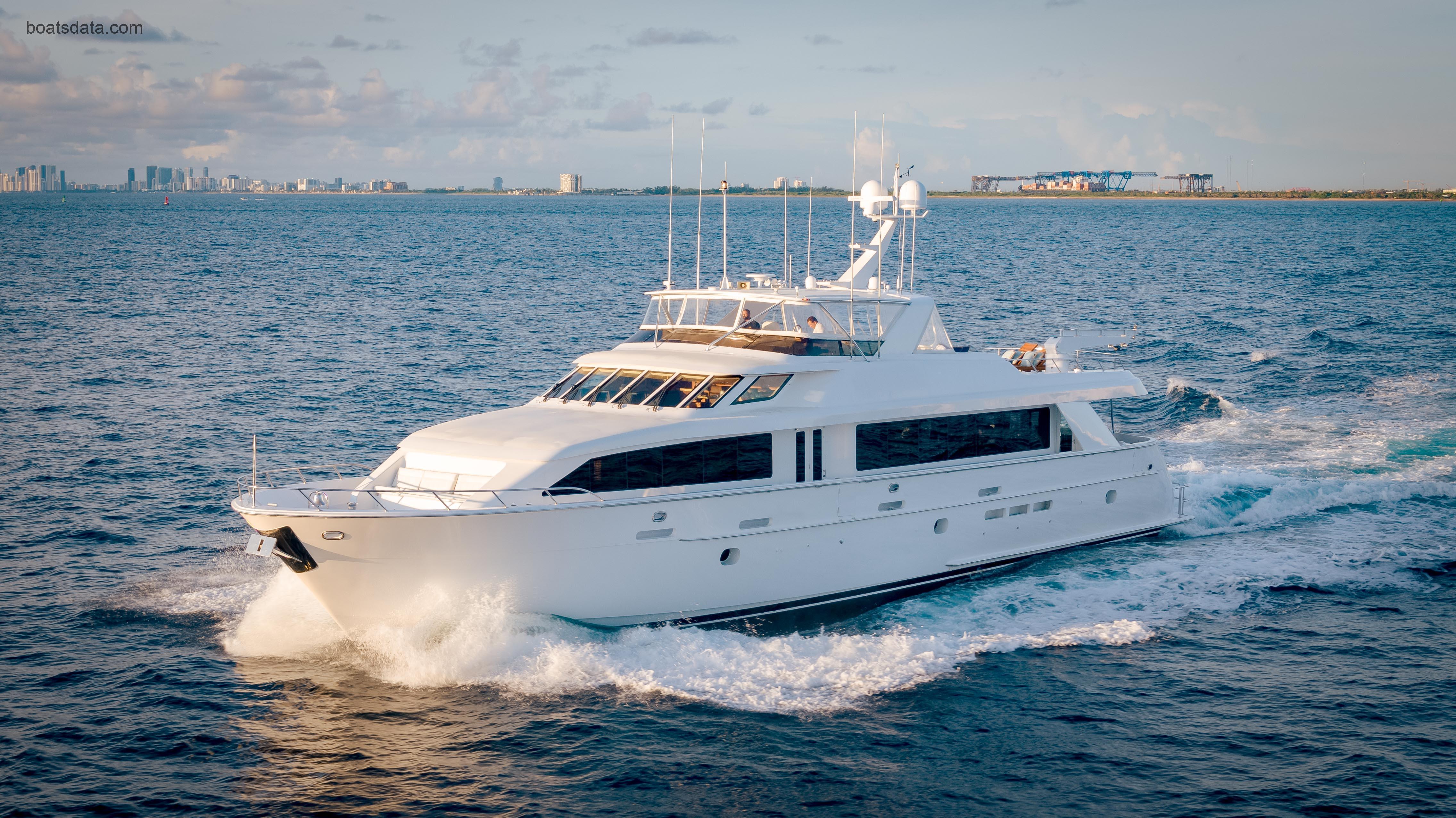 hatteras yachts models