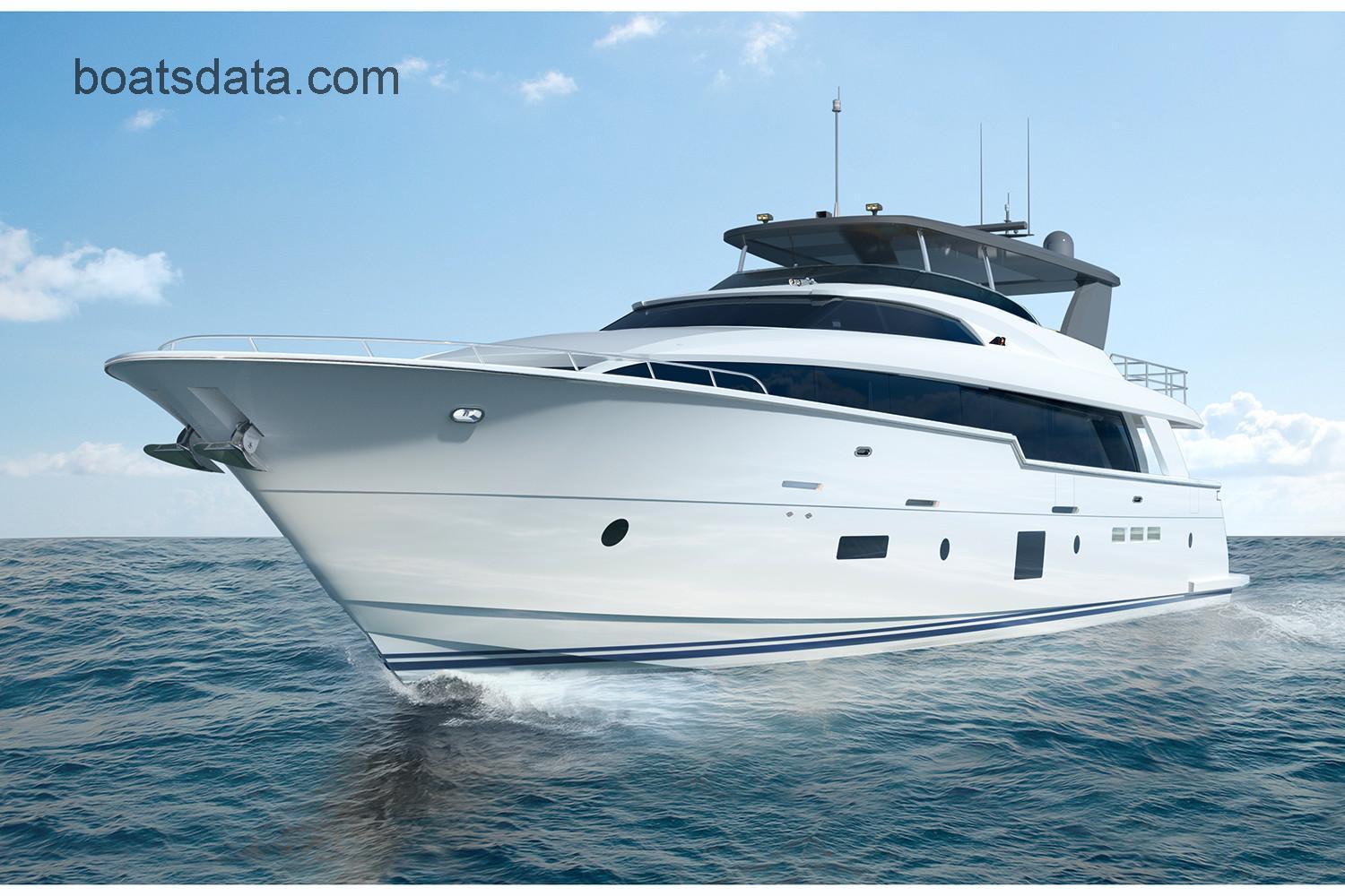 hatteras yachts model history