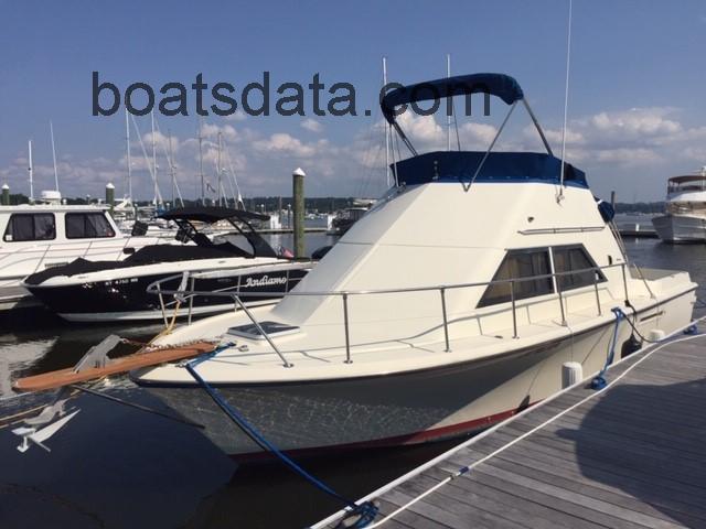 Hatteras 31 Flybridge tv detailed specifications and features