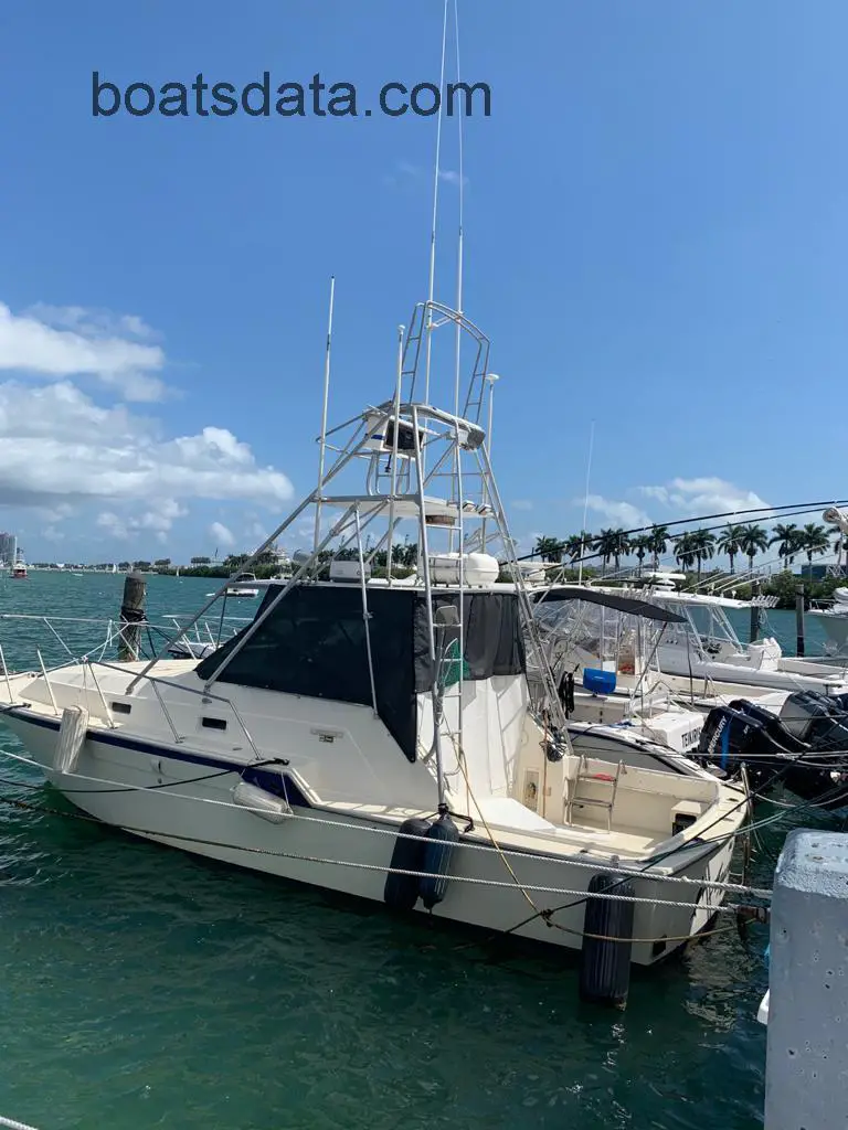 hatteras motor yacht models