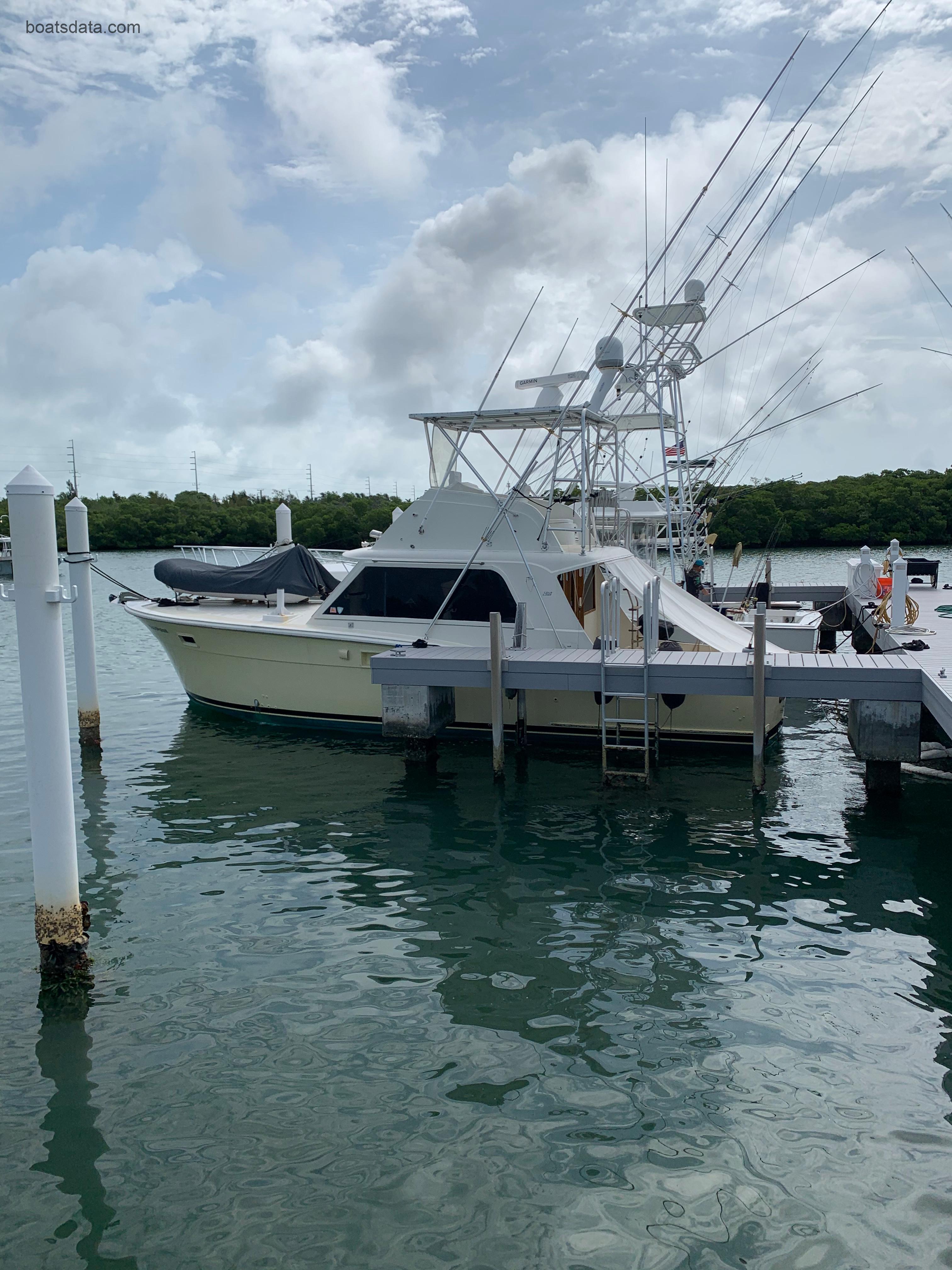 hatteras yachts model history