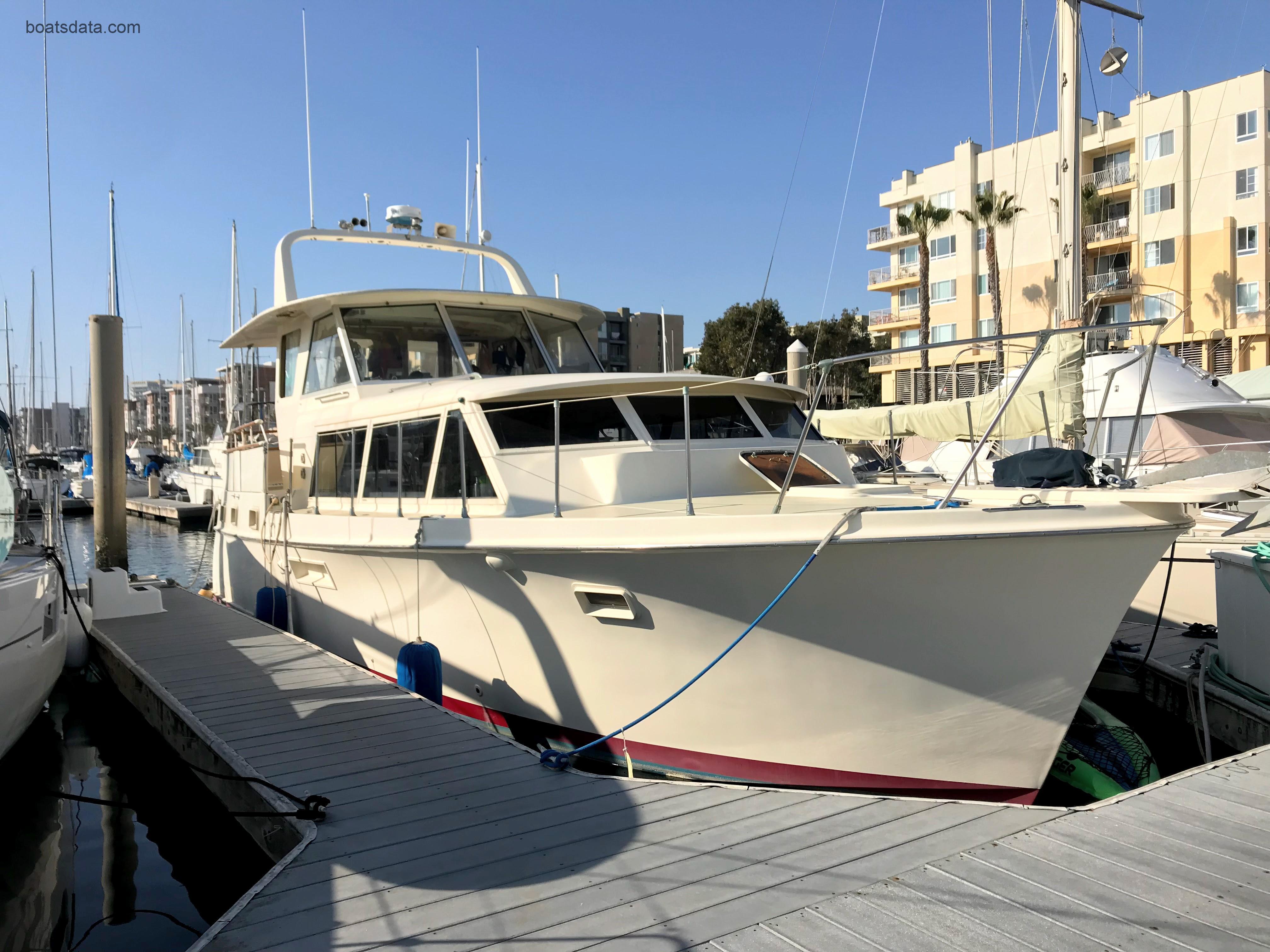 hatteras motor yacht models