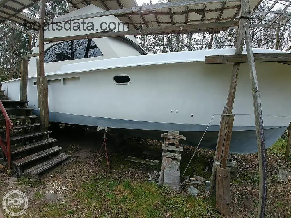 hatteras motor yacht models