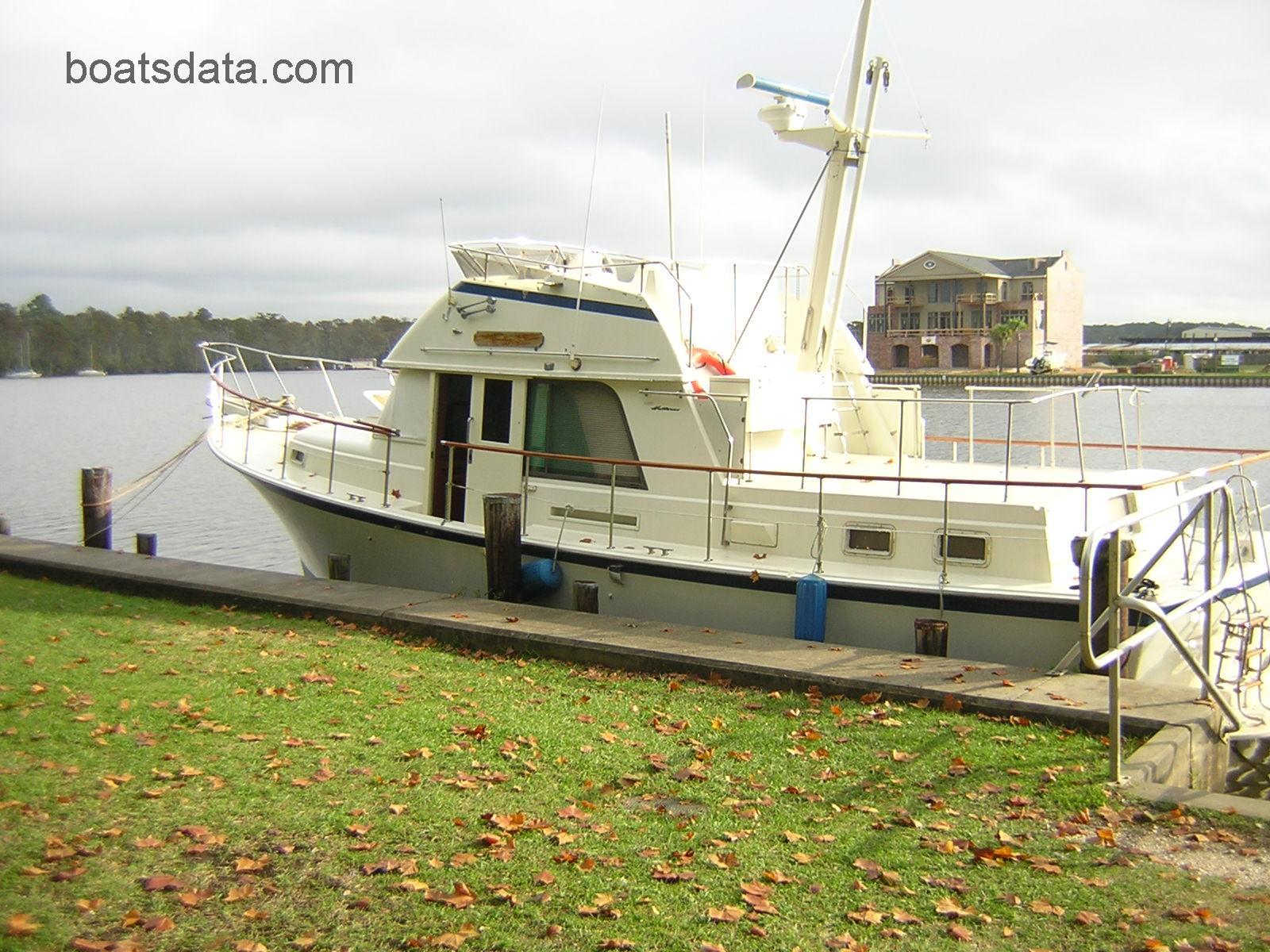 Hatteras 42 LRC Technical Data 