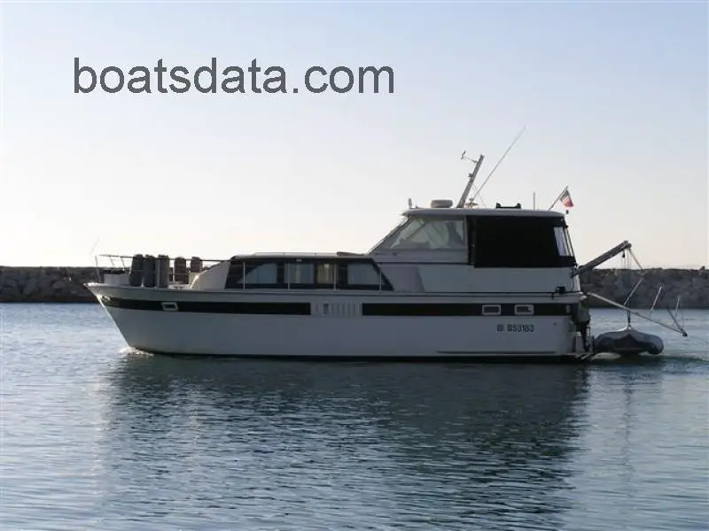 hatteras yachts model history