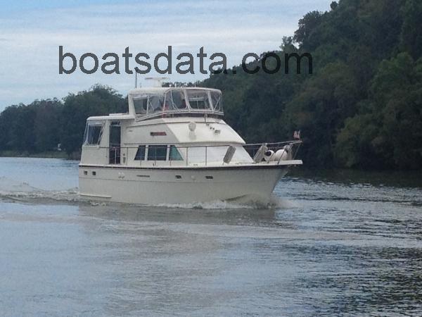 hatteras motor yacht models