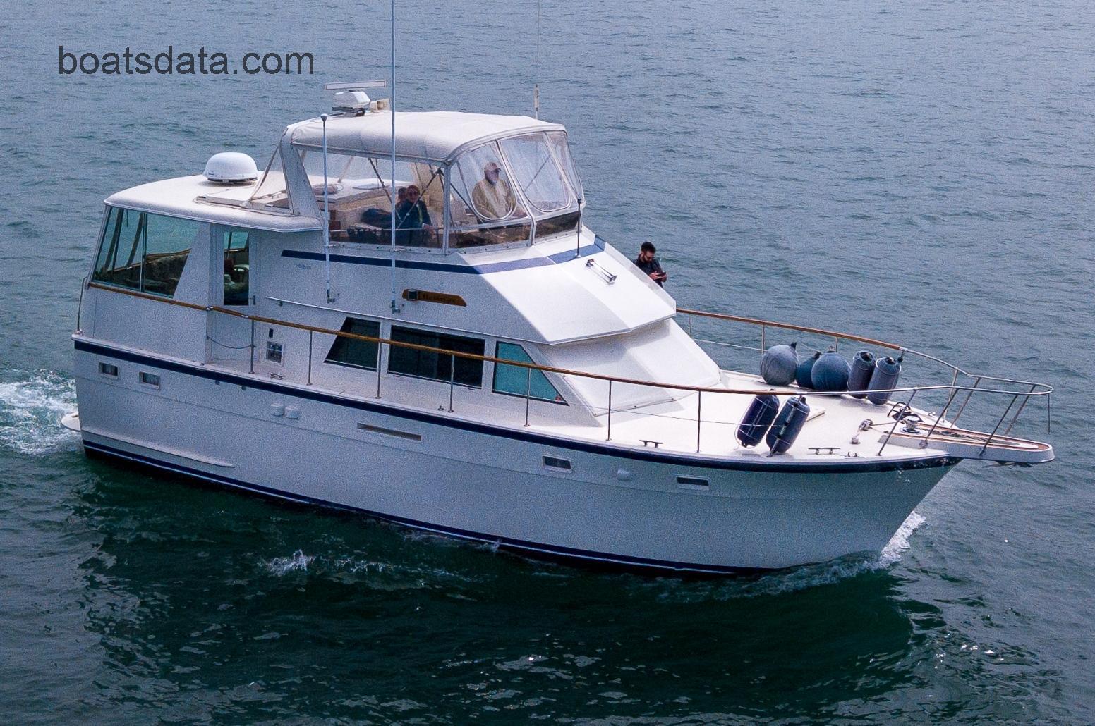 Hatteras 43 Motoryacht tv detailed specifications and features