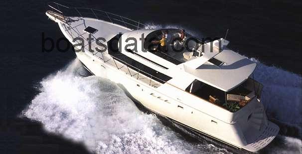 Hatteras 50 Sport Deck Motor Yacht Technical Data 