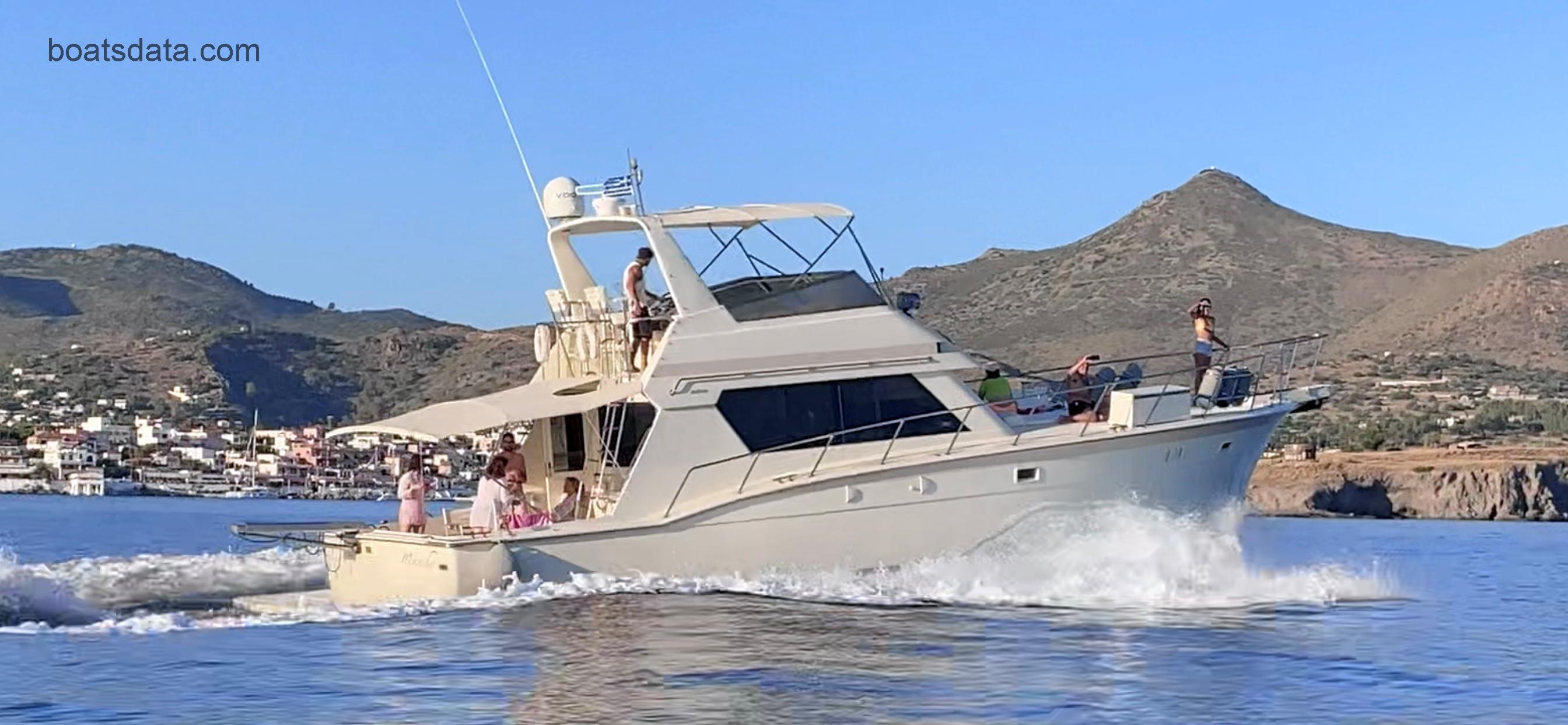 hatteras motor yacht models