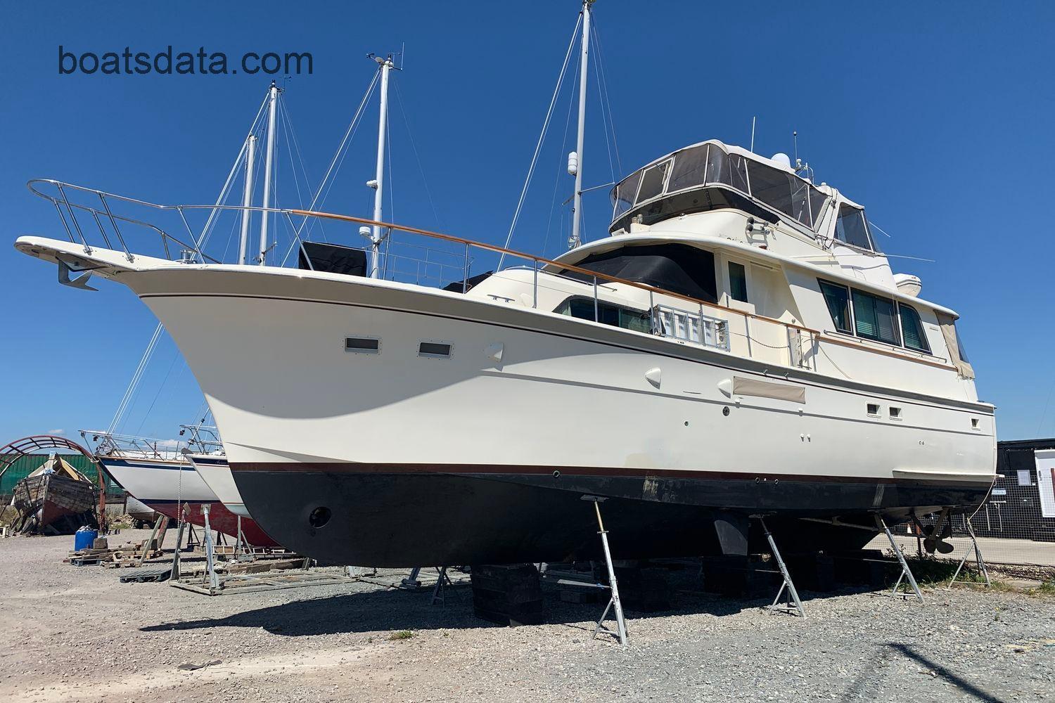 hatteras yachts model history