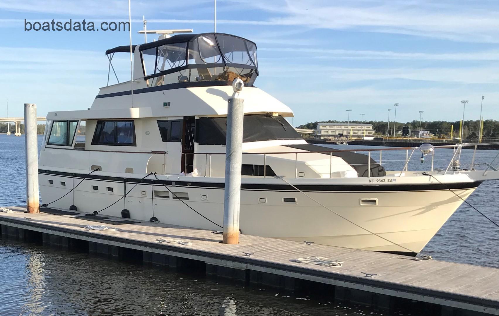 Hatteras 54 Motoryacht tv detailed specifications and features