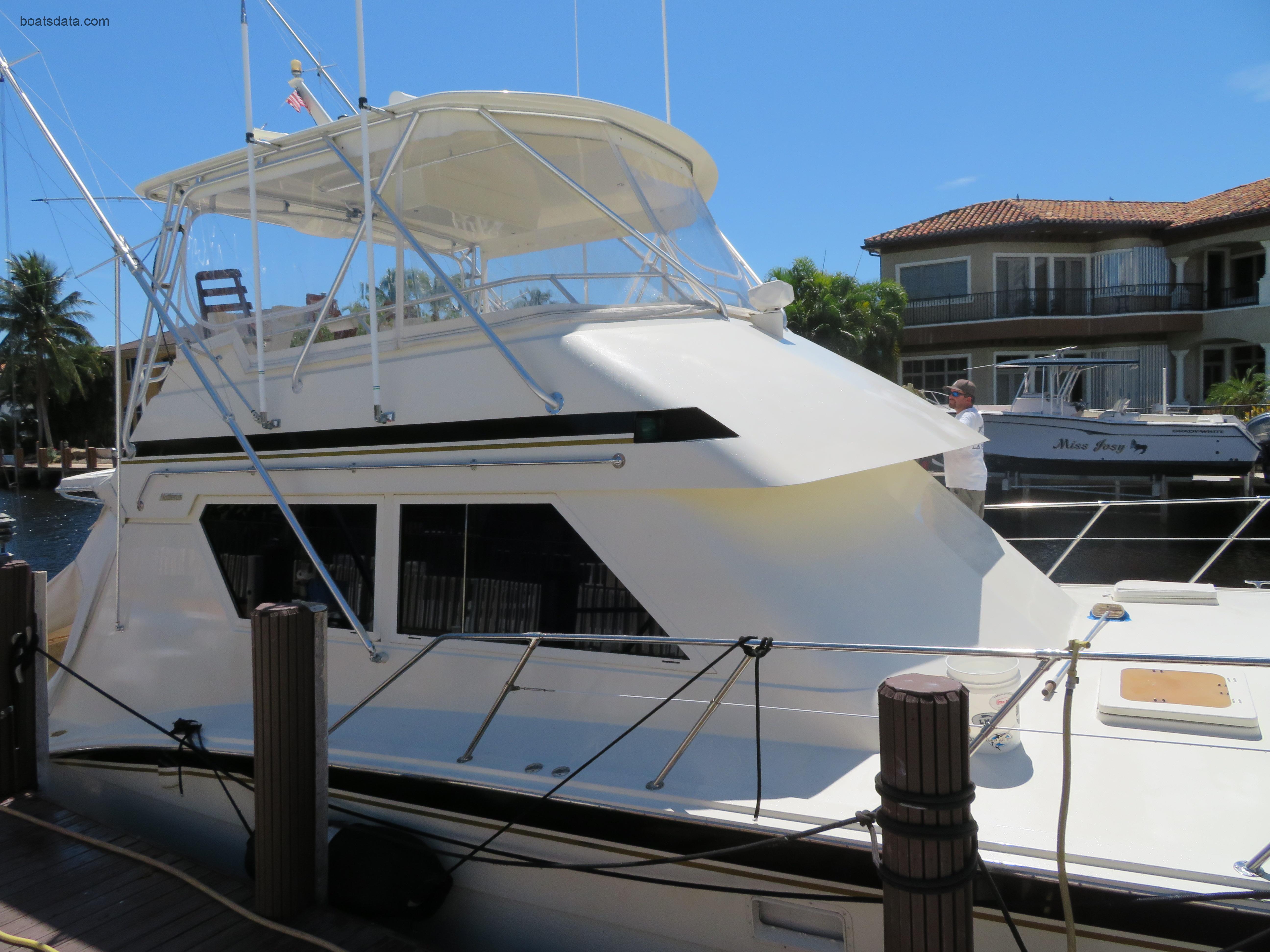 hatteras motor yacht models