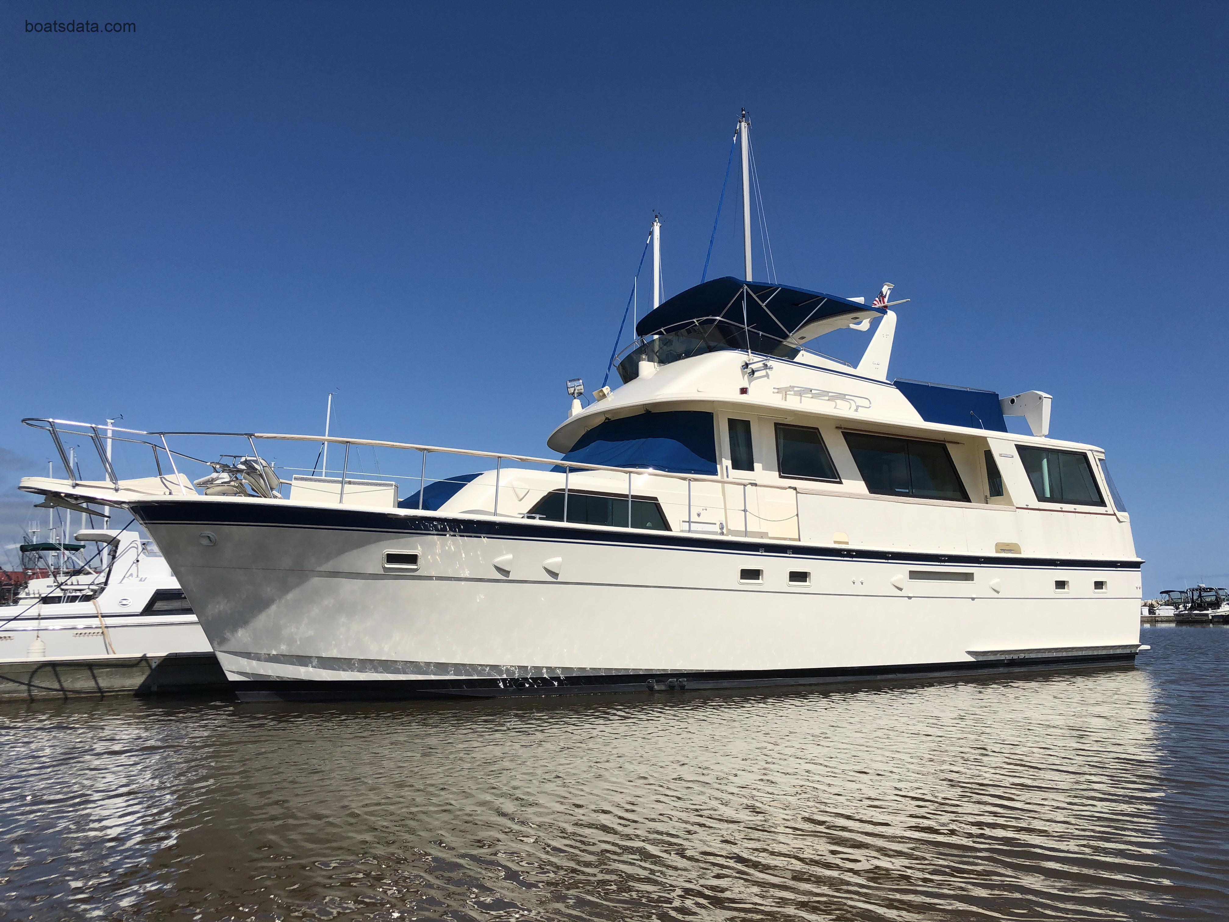 hatteras yachts models