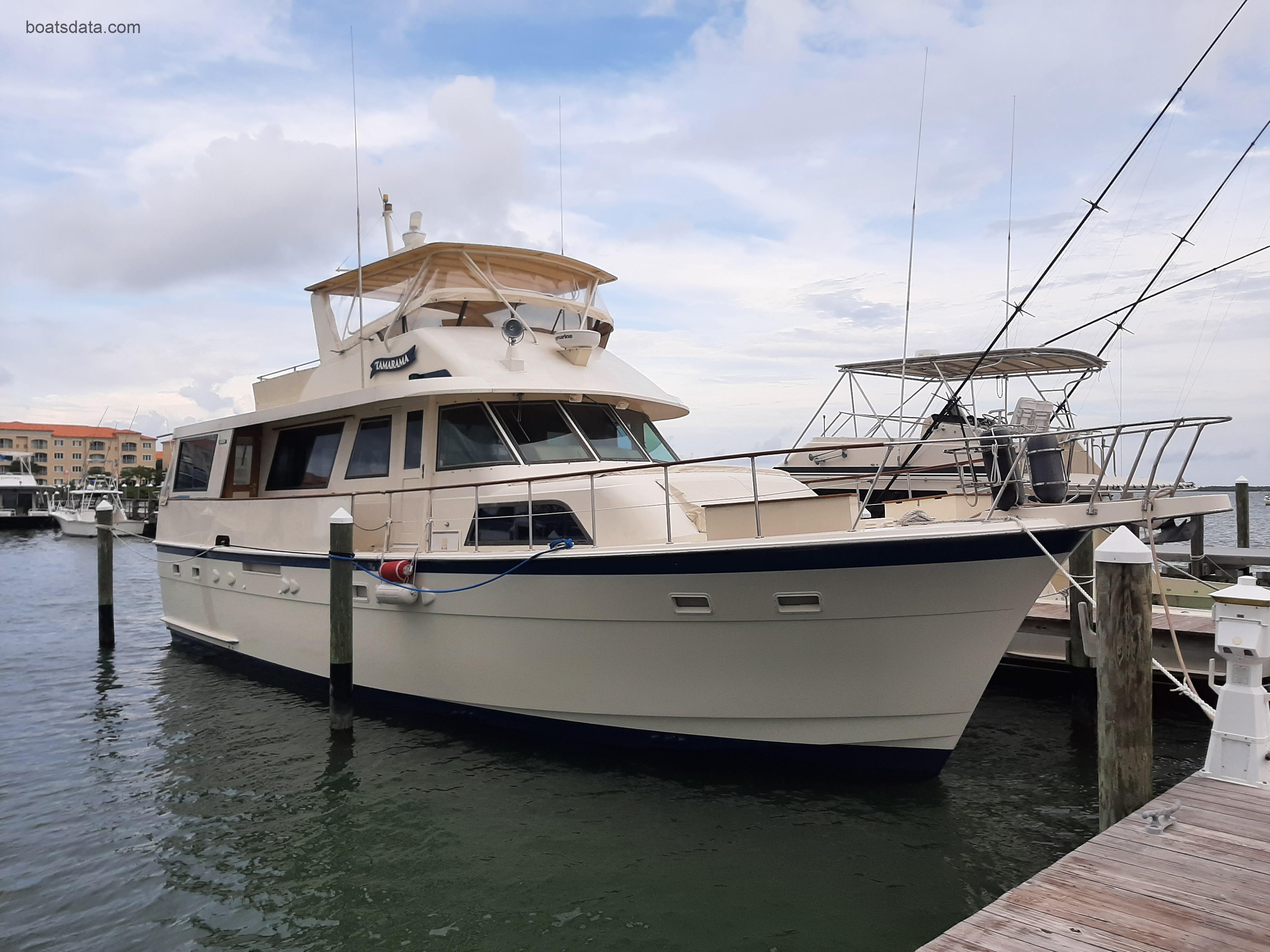 Hatteras 56 Motoryacht Technical Data 