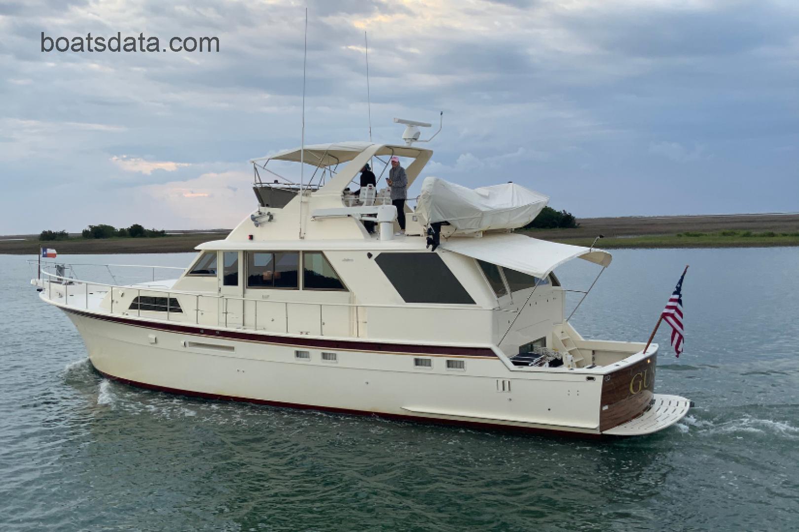 hatteras yachts models