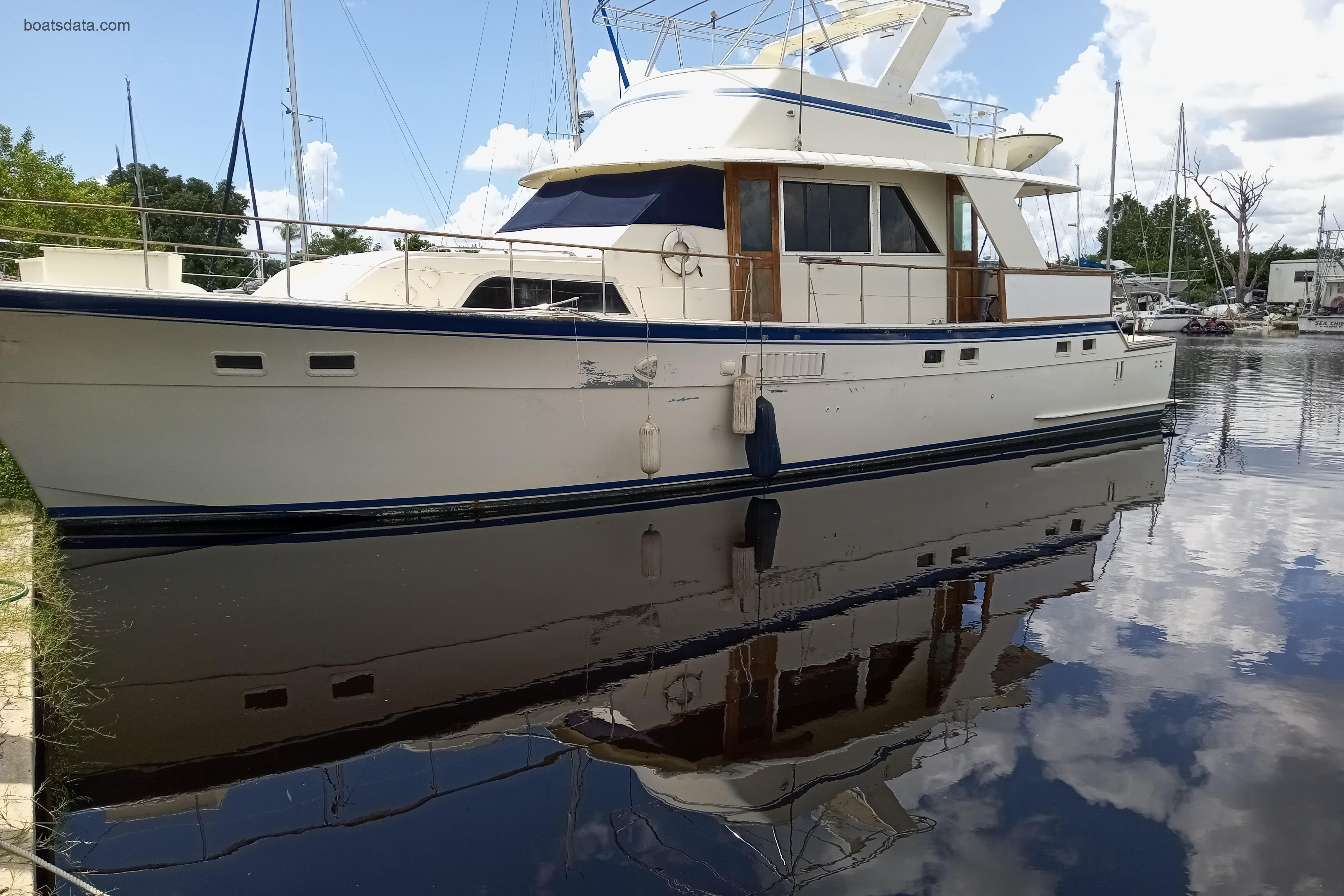 Hatteras 58 Yachtfish tv detailed specifications and features
