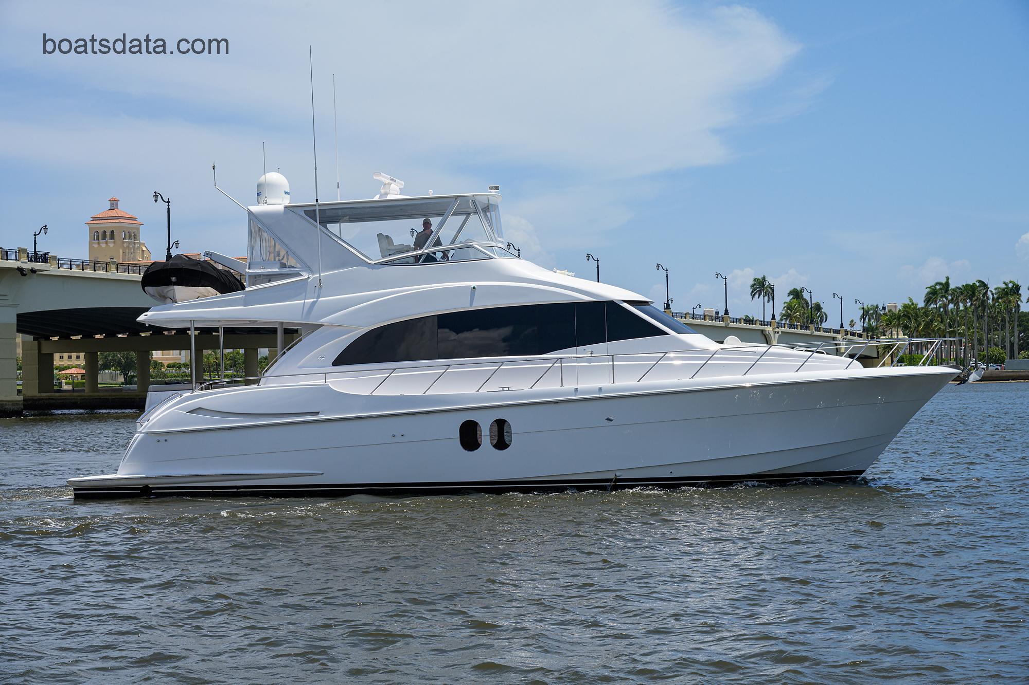 Hatteras 60 Motor Yacht tv detailed specifications and features
