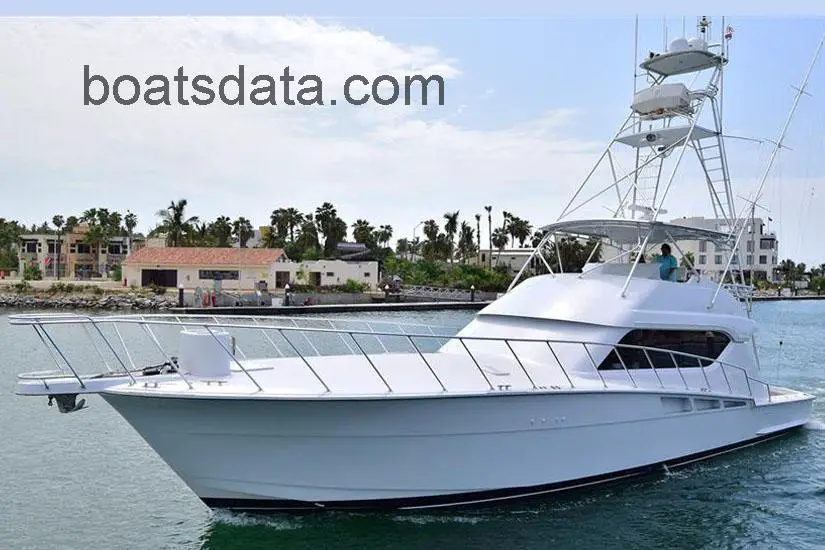 hatteras yachts models