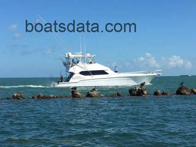 hatteras yachts models