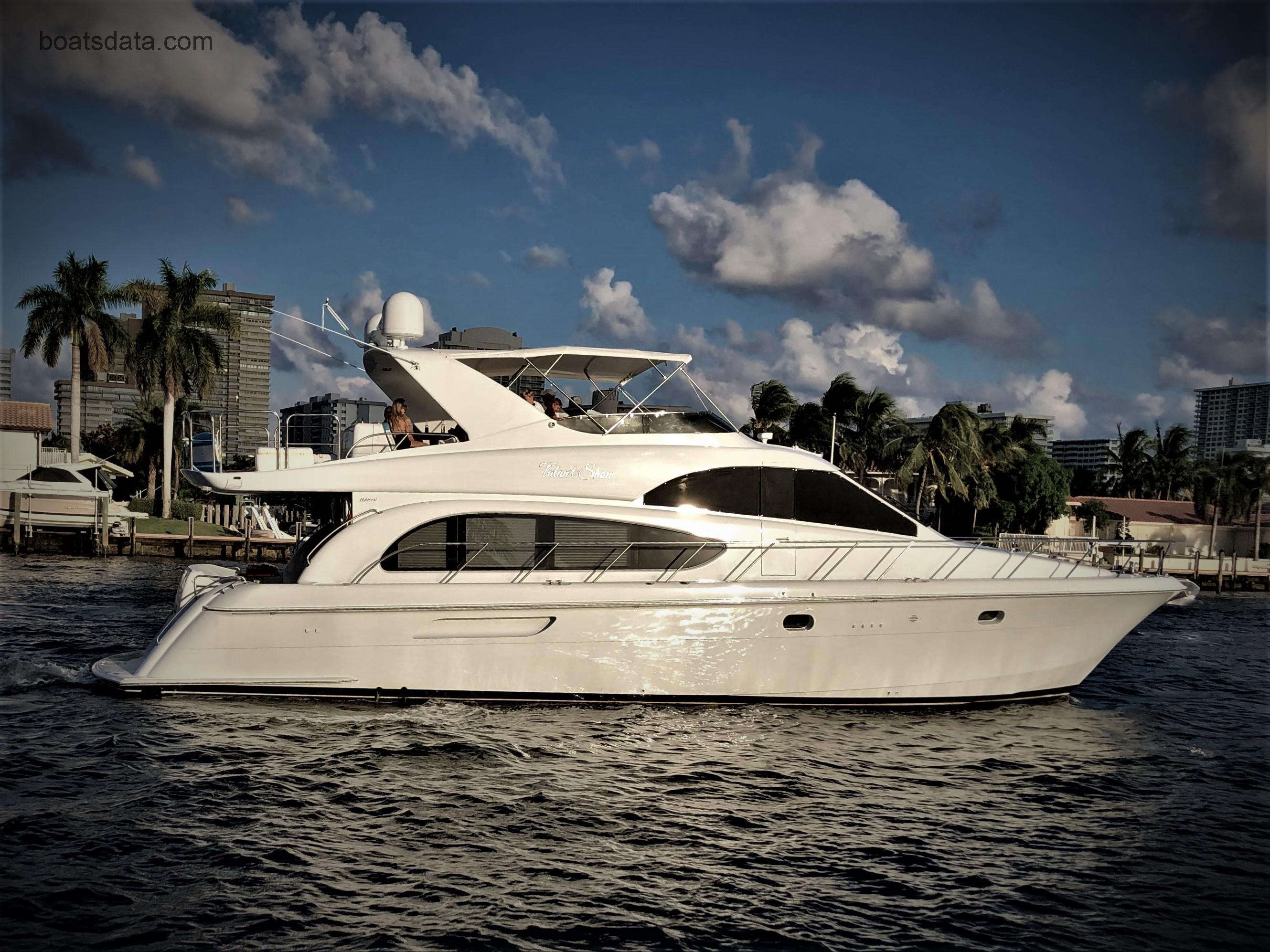 Hatteras 63 Motoryacht Technical Data 