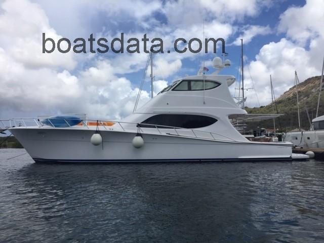 hatteras motor yacht models