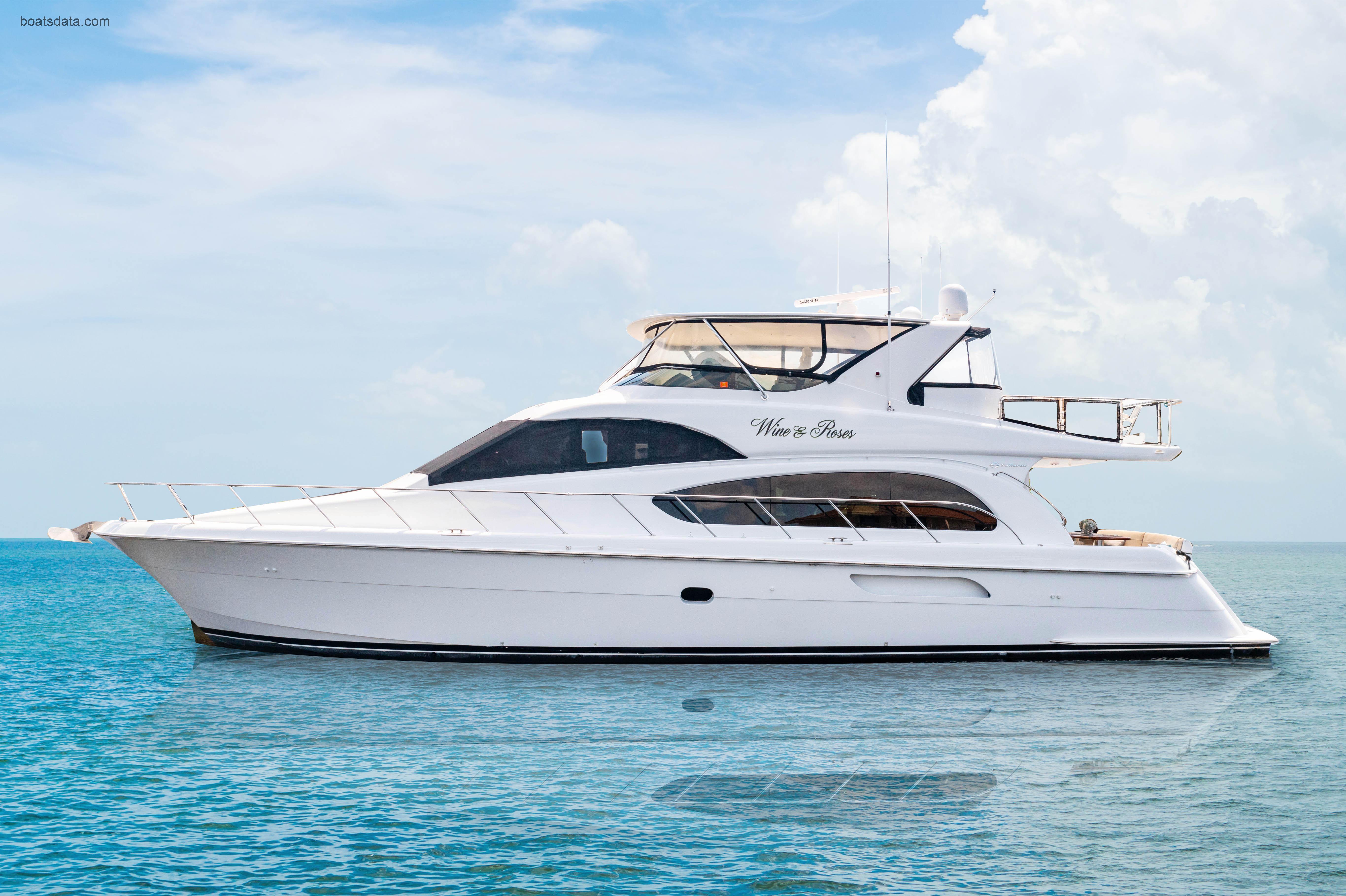 hatteras yachts models