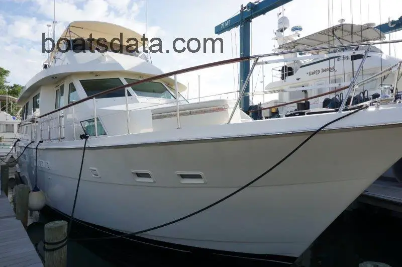 hatteras yachts model history