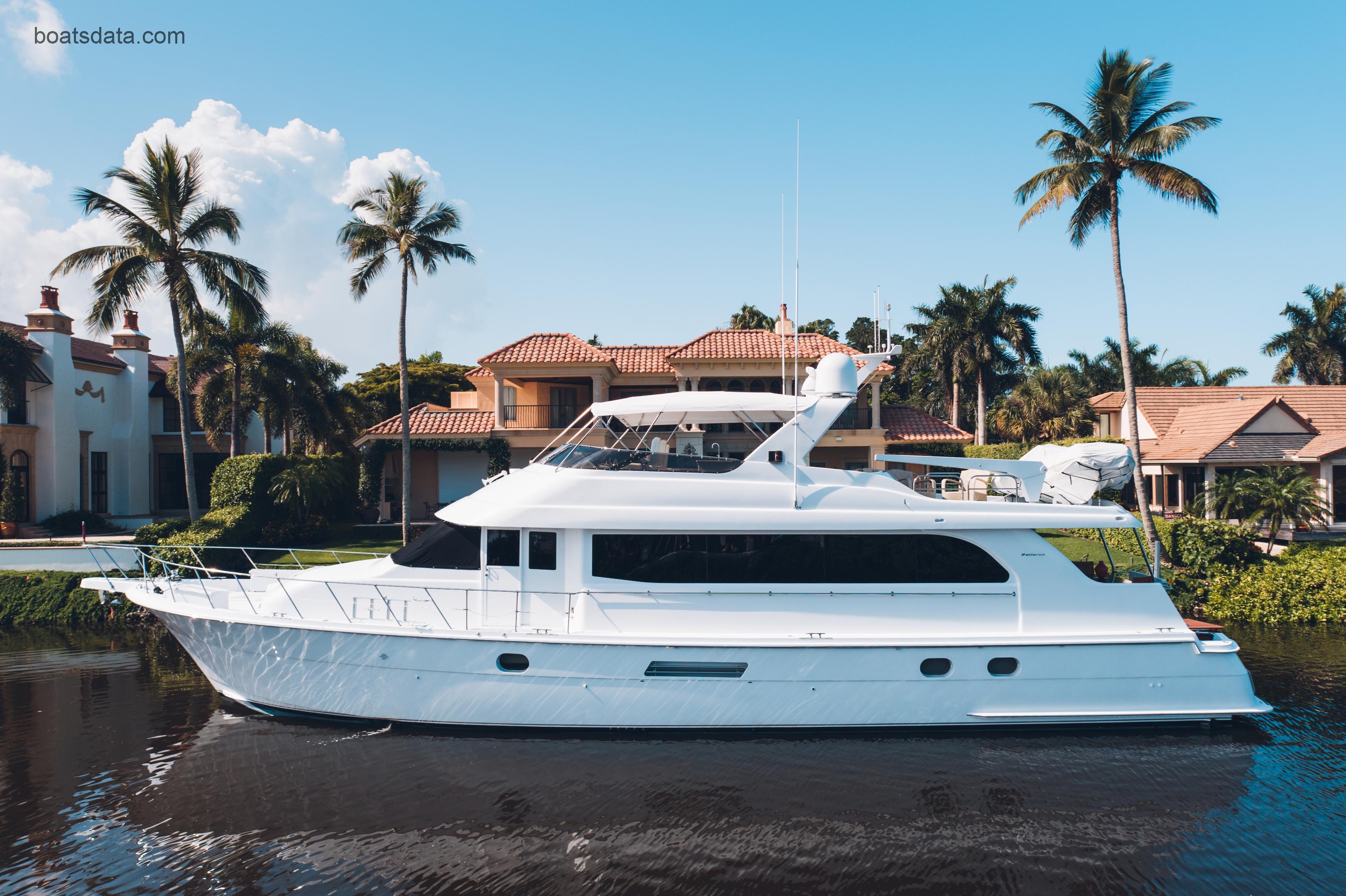 hatteras motor yacht models