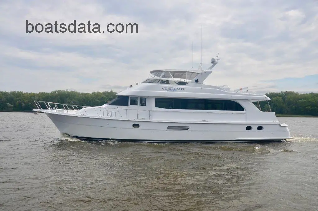 hatteras yachts models