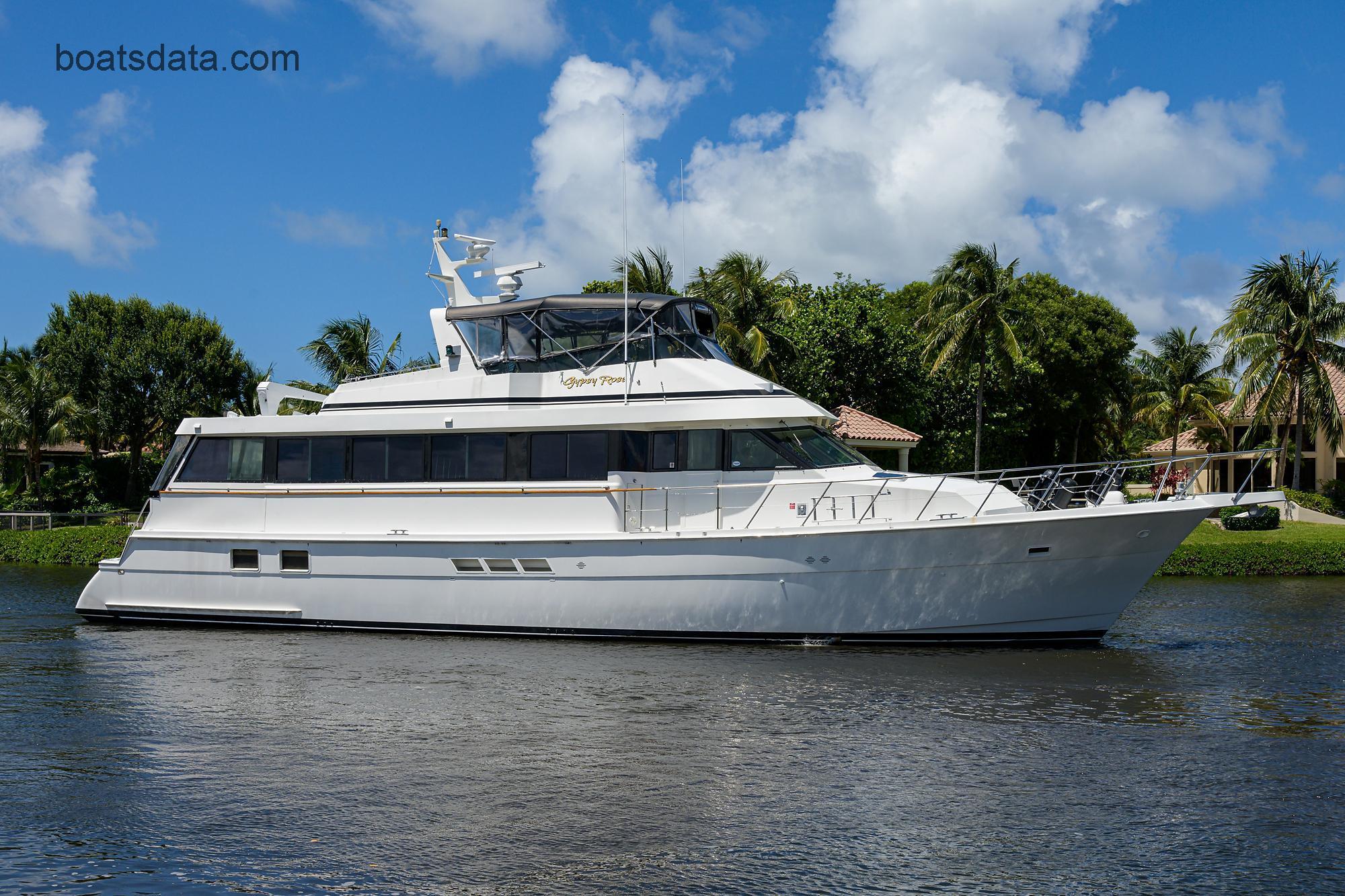 Hatteras Cockpit Motoryacht Technical Data 