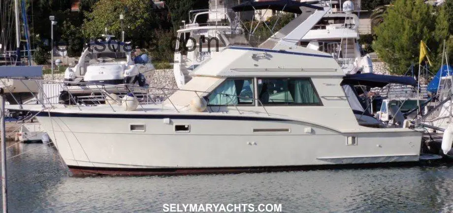 hatteras yachts model history