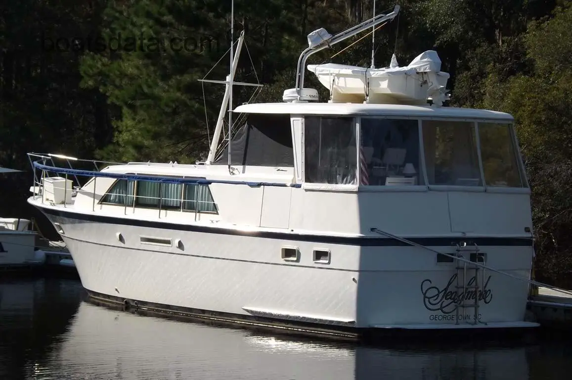 hatteras motor yacht models