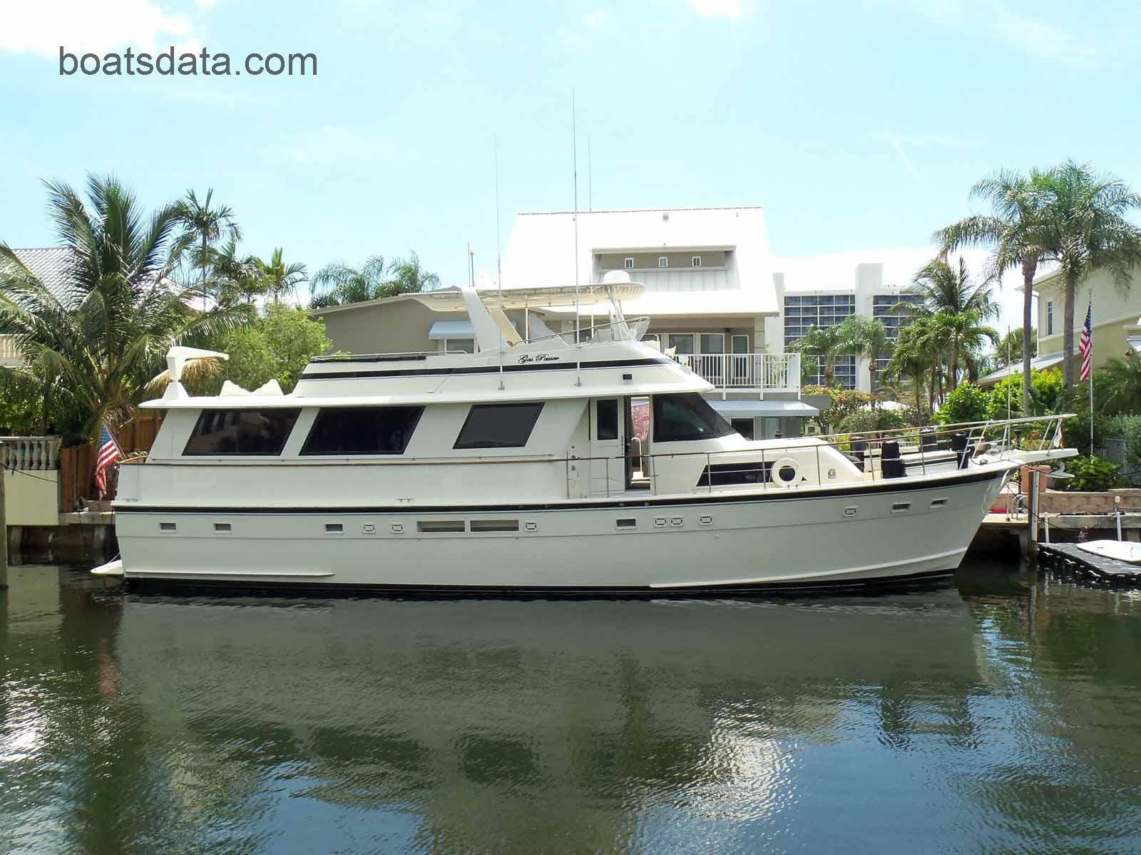 hatteras yachts model history
