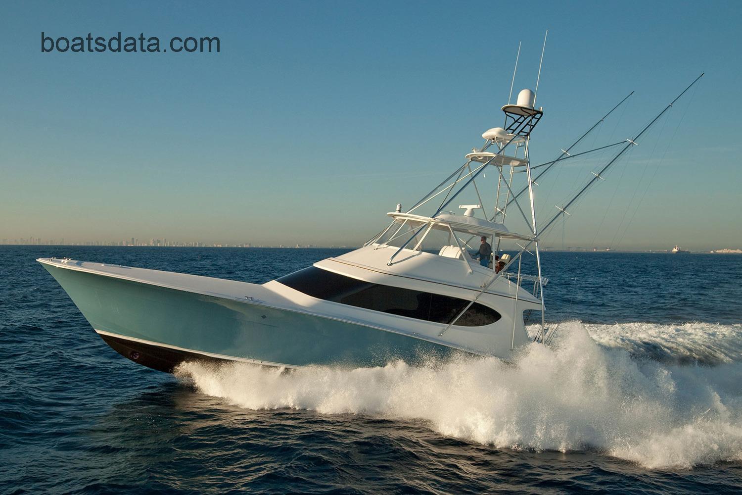 hatteras motor yacht models