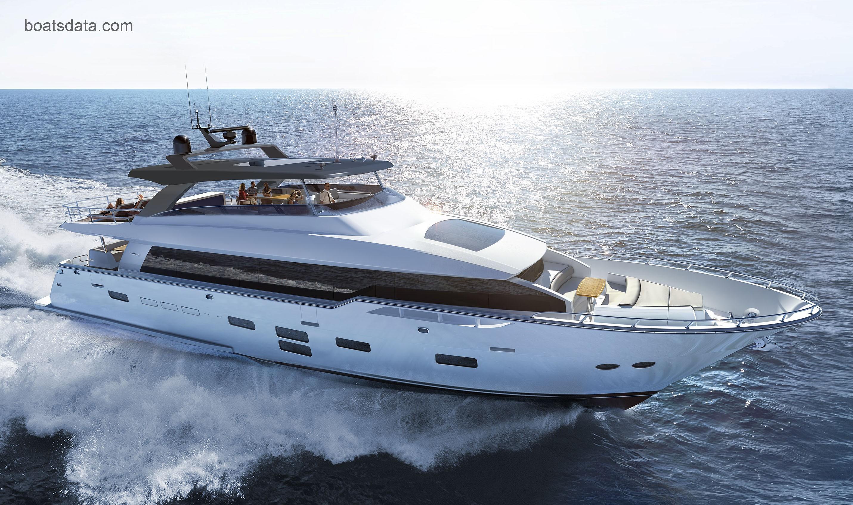 hatteras yachts model history