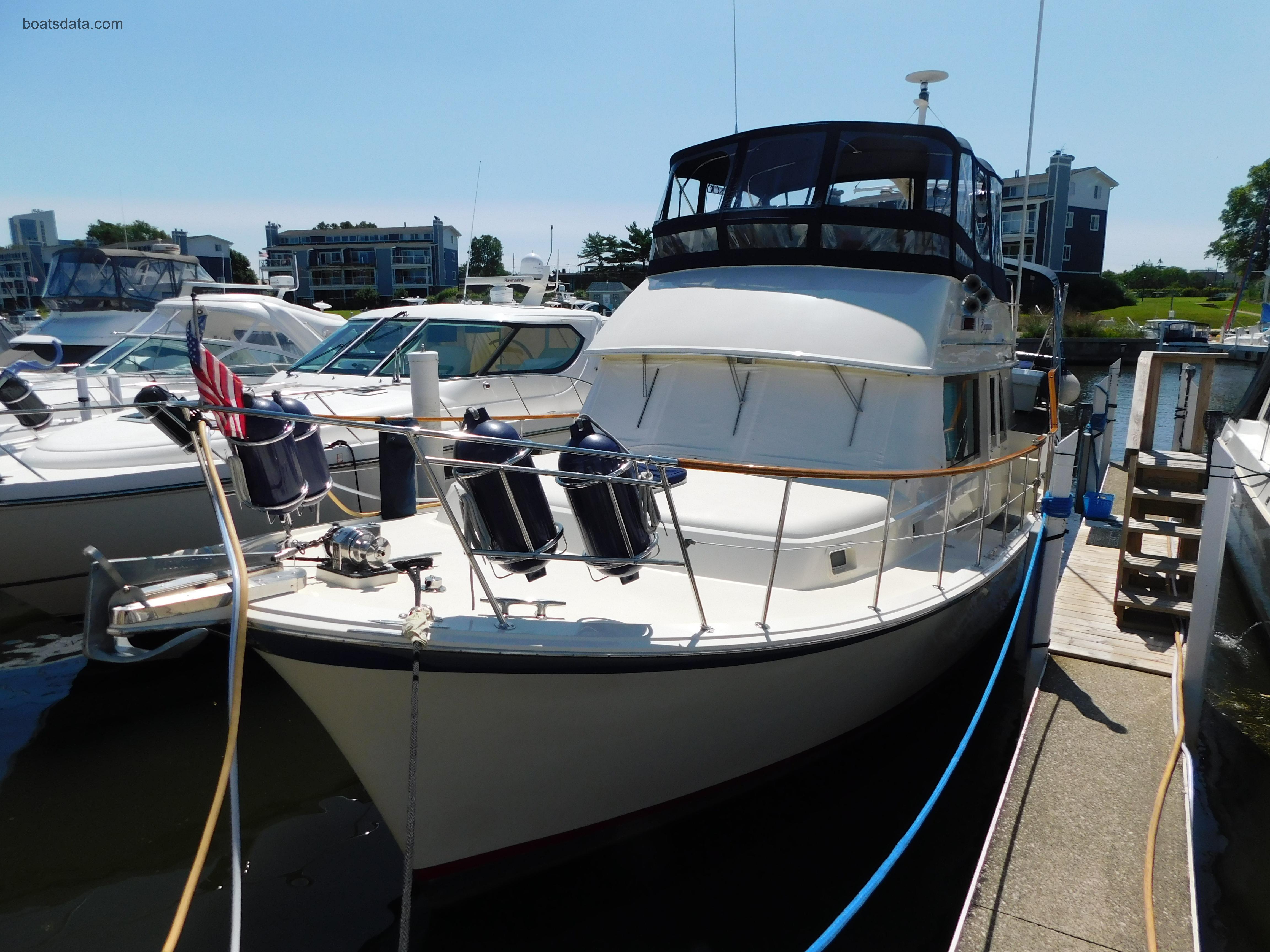 hatteras motor yacht models