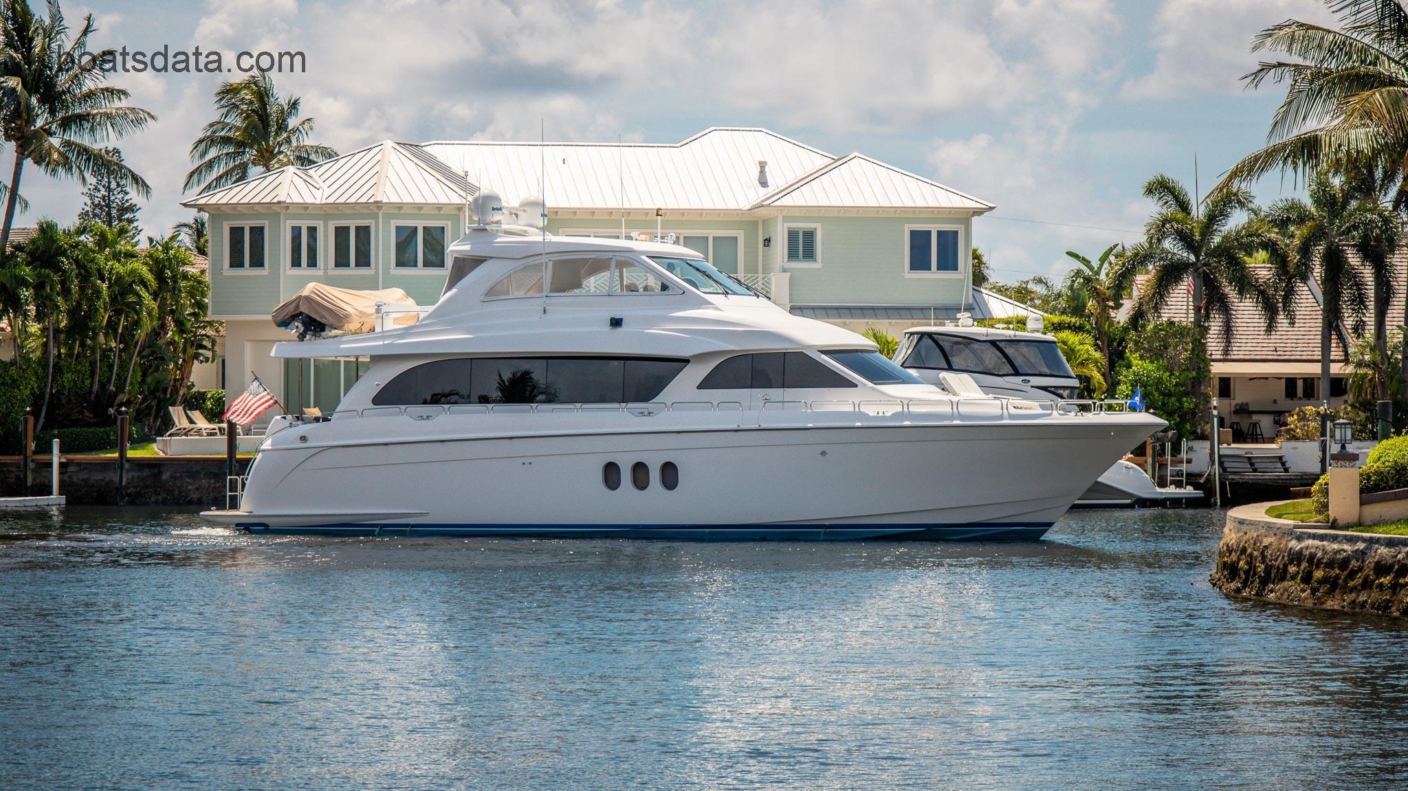 hatteras motor yacht models