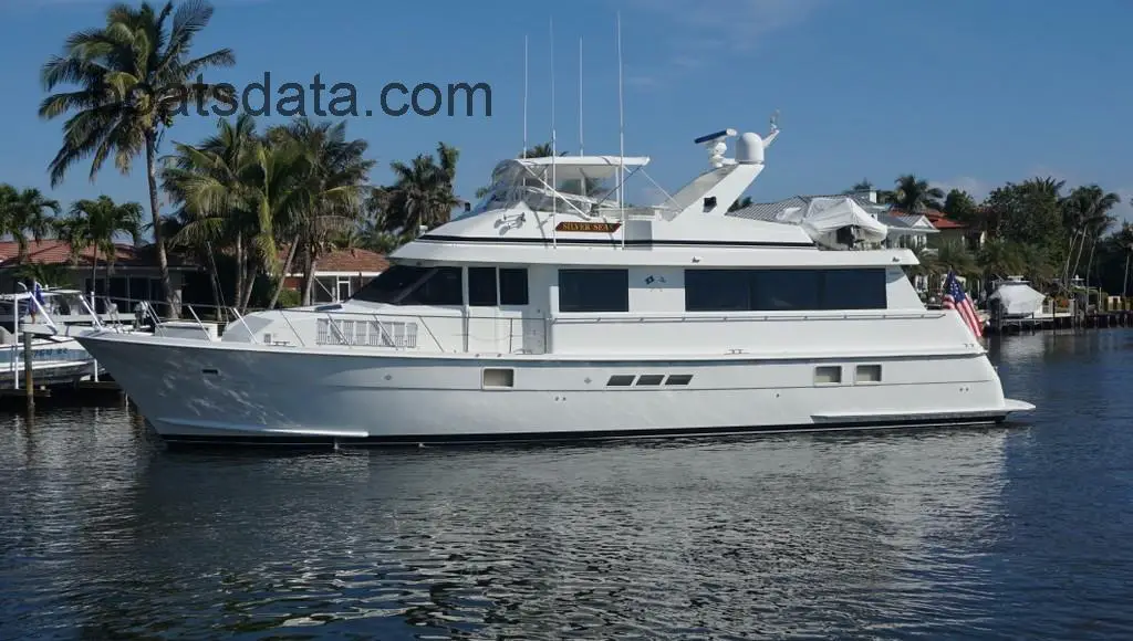 hatteras yachts models