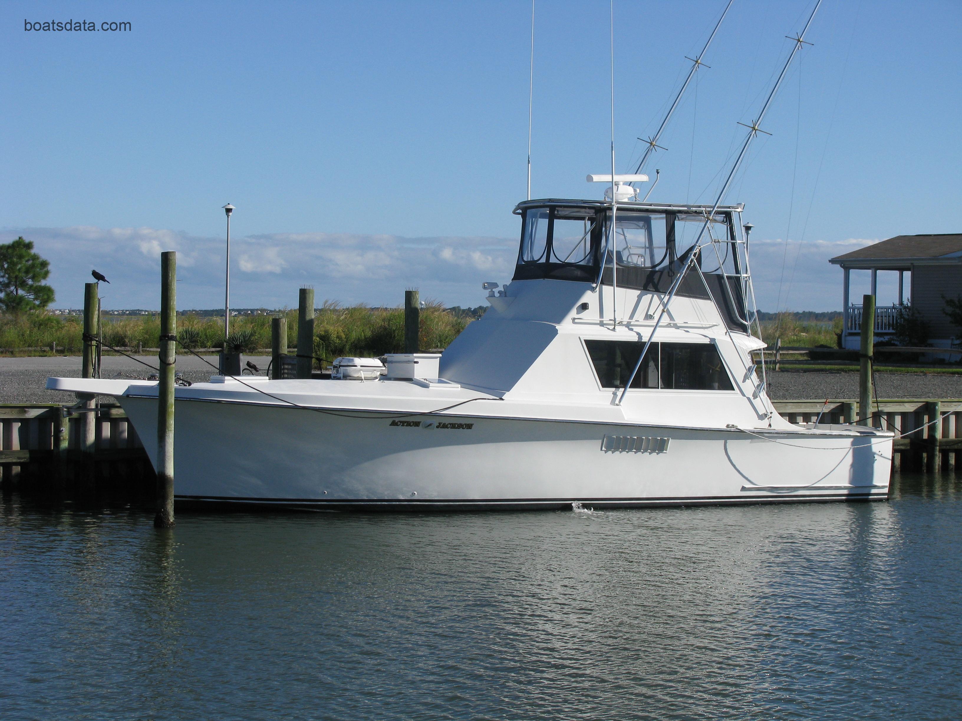 hatteras yachts models